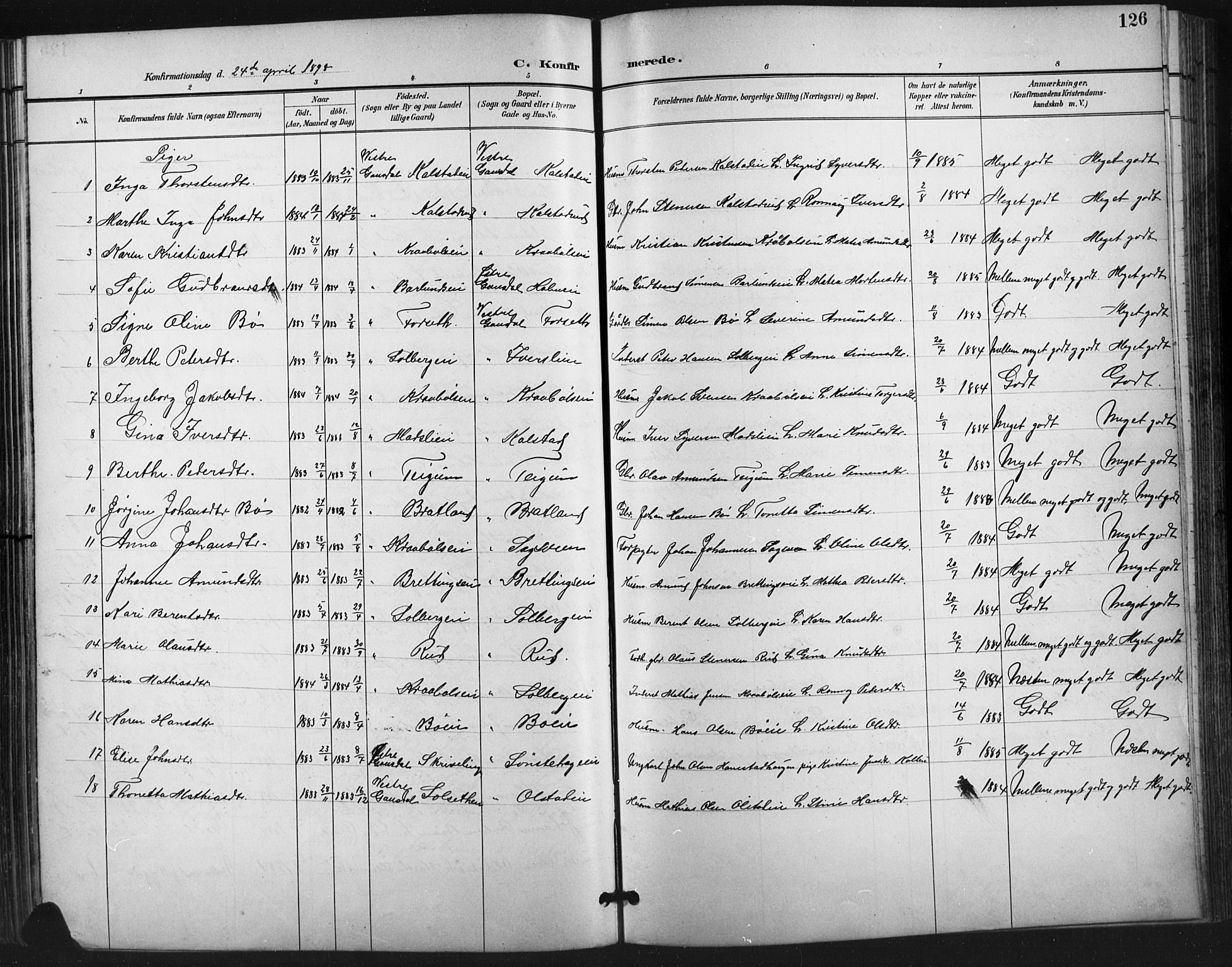 Vestre Gausdal prestekontor, SAH/PREST-094/H/Ha/Hab/L0003: Parish register (copy) no. 3, 1896-1925, p. 126