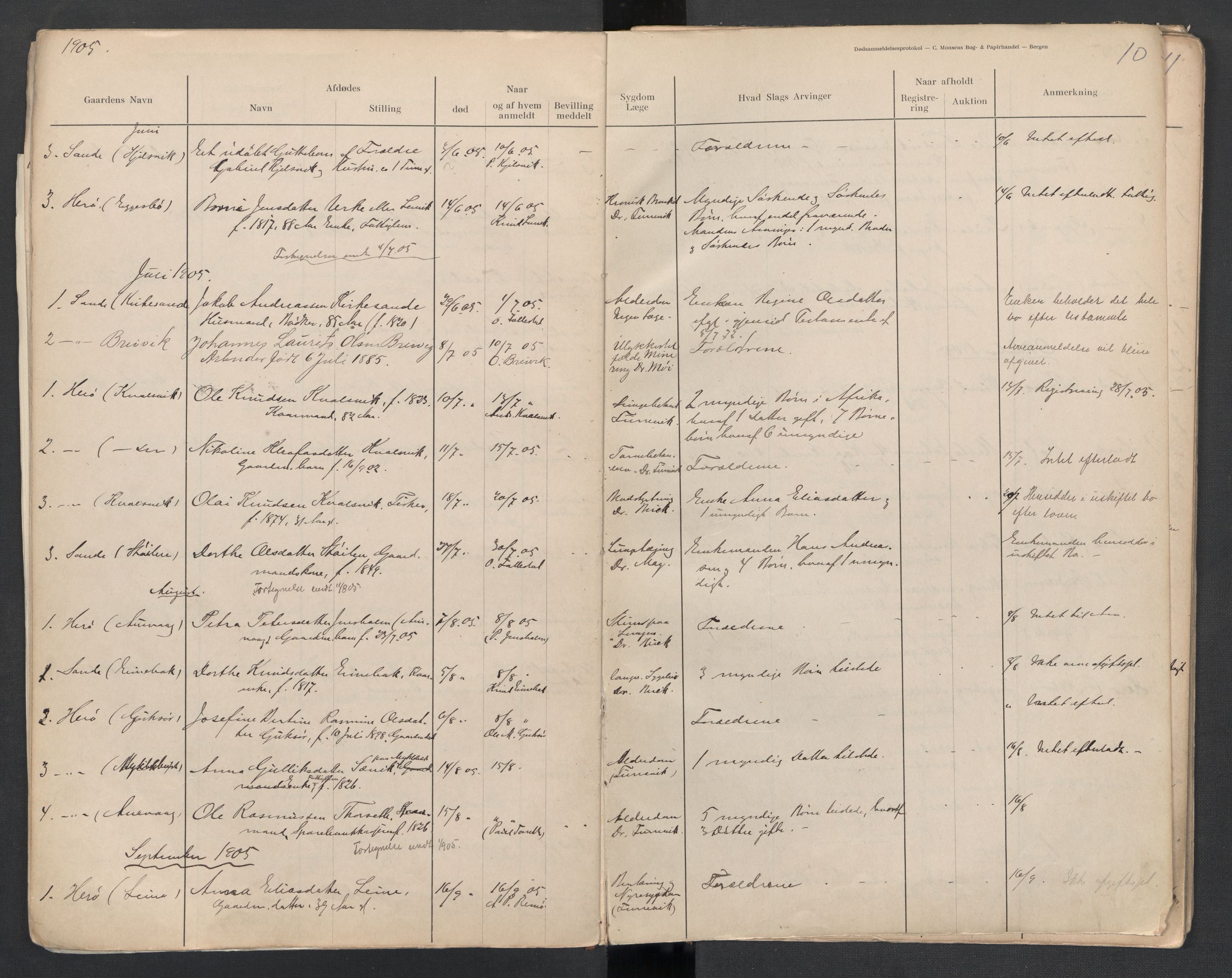 Herøy og Sande lensmannskontor, AV/SAT-A-5655/2/2/L0044: Dødsfallprotokoll, 1904-1914, p. 10