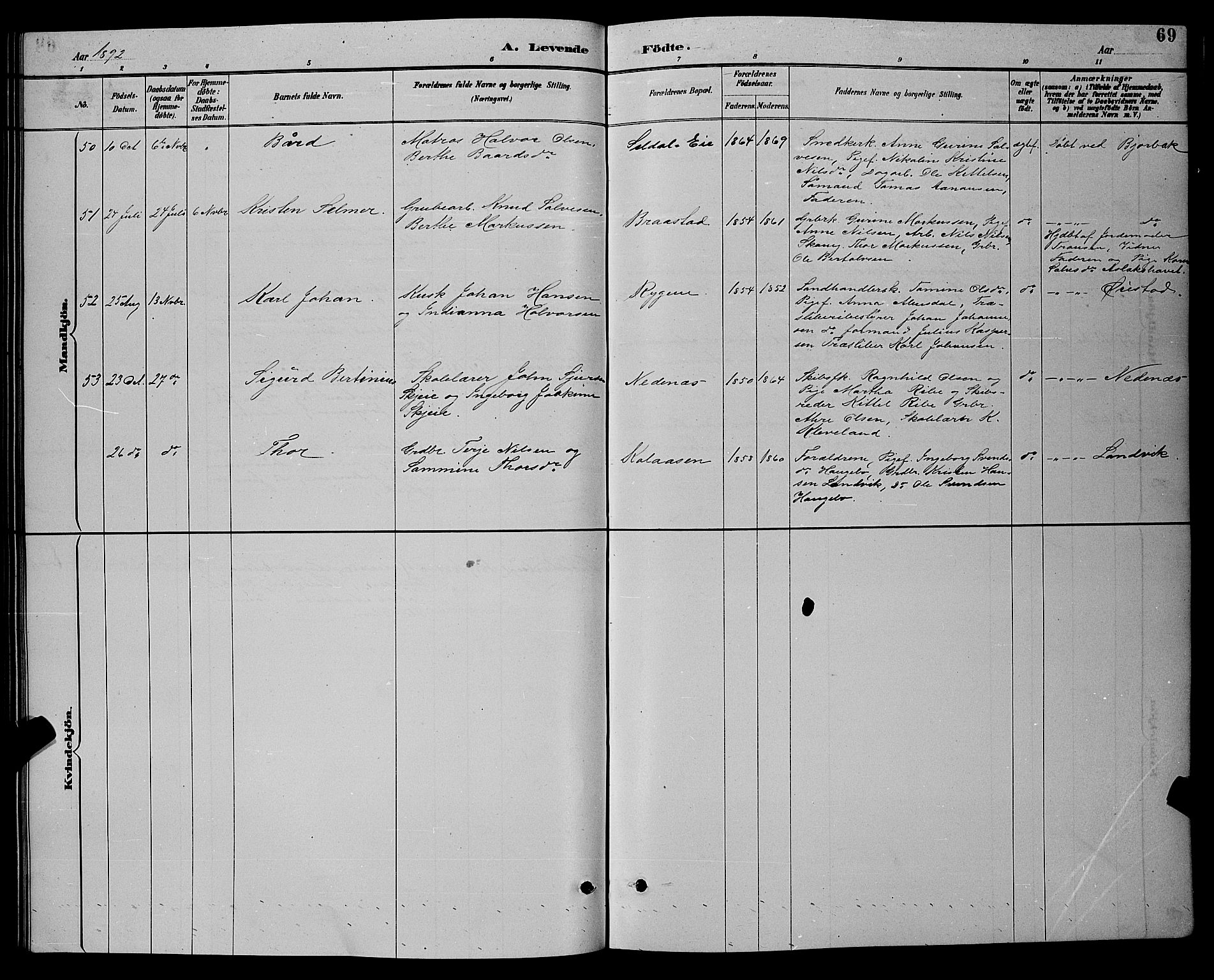 Øyestad sokneprestkontor, AV/SAK-1111-0049/F/Fb/L0009: Parish register (copy) no. B 9, 1886-1896, p. 69