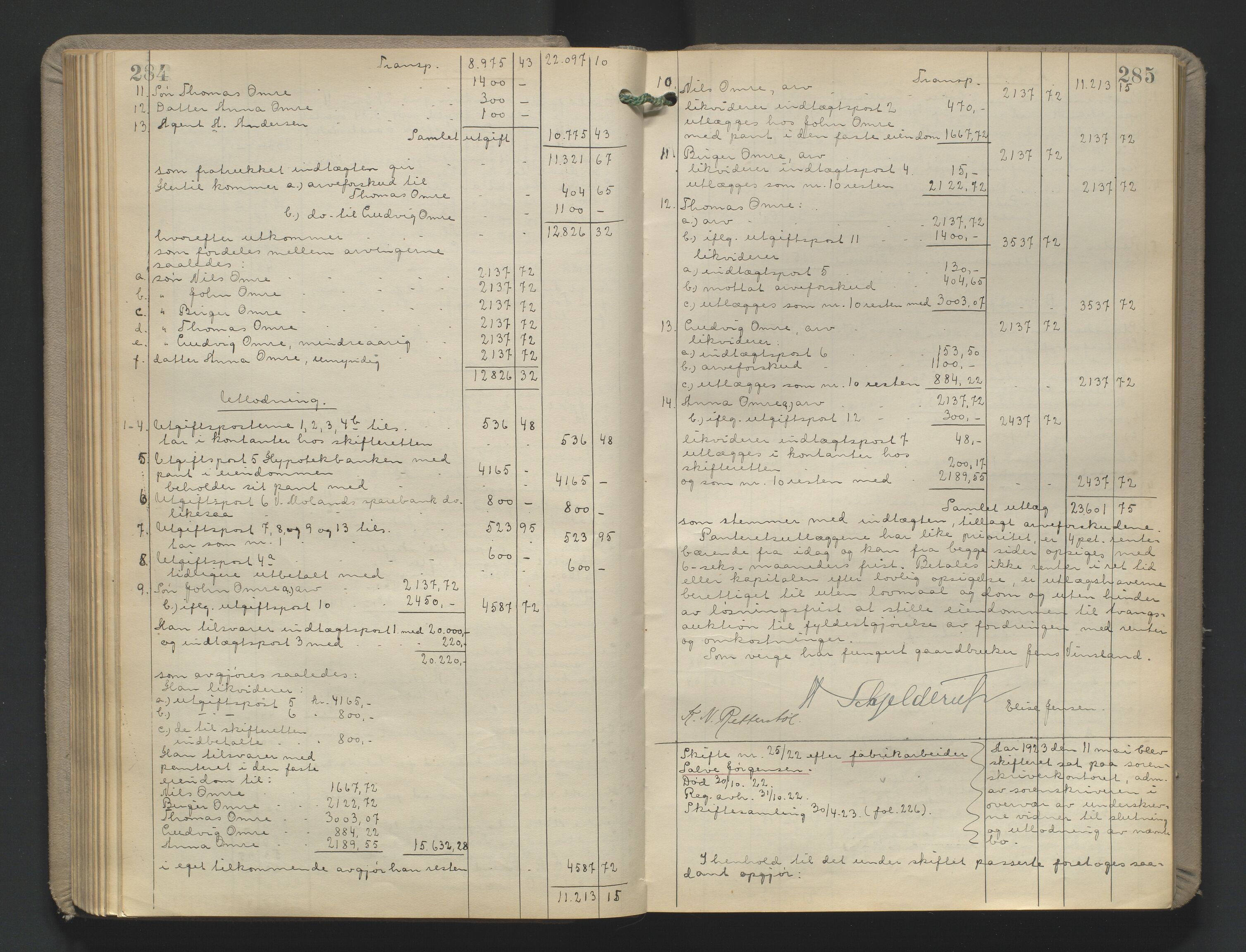 Vestre Nedenes/Sand sorenskriveri, AV/SAK-1221-0010/H/Hc/L0022: Skifteutlodningsprotokoll nr. 9, 1919-1932, p. 284-285