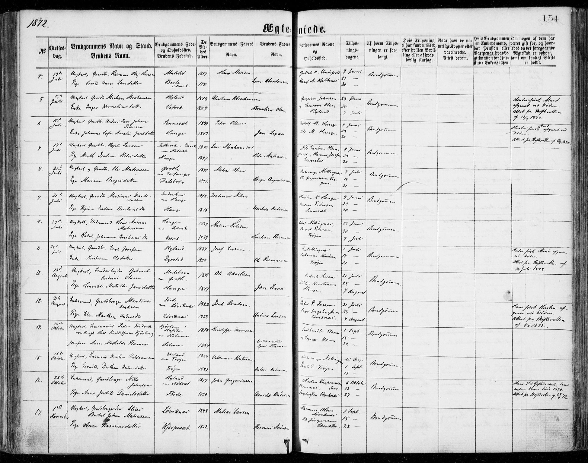 Bremanger sokneprestembete, AV/SAB-A-82201/H/Haa/Haaa/L0001: Parish register (official) no. A  1, 1864-1883, p. 154