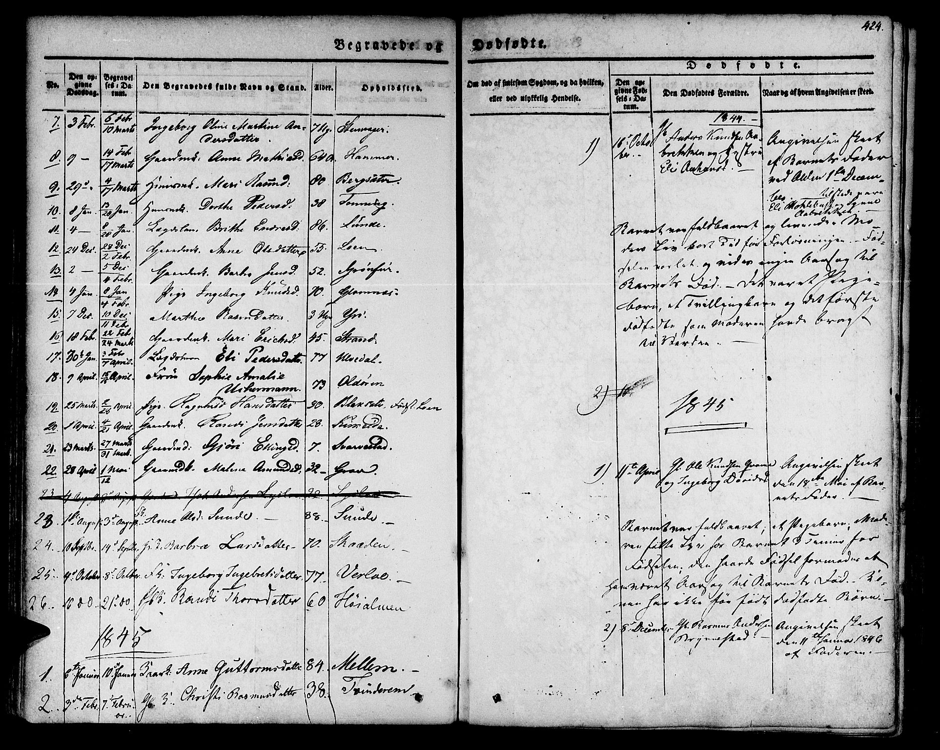 Innvik sokneprestembete, SAB/A-80501: Parish register (official) no. A 4II, 1832-1846, p. 424