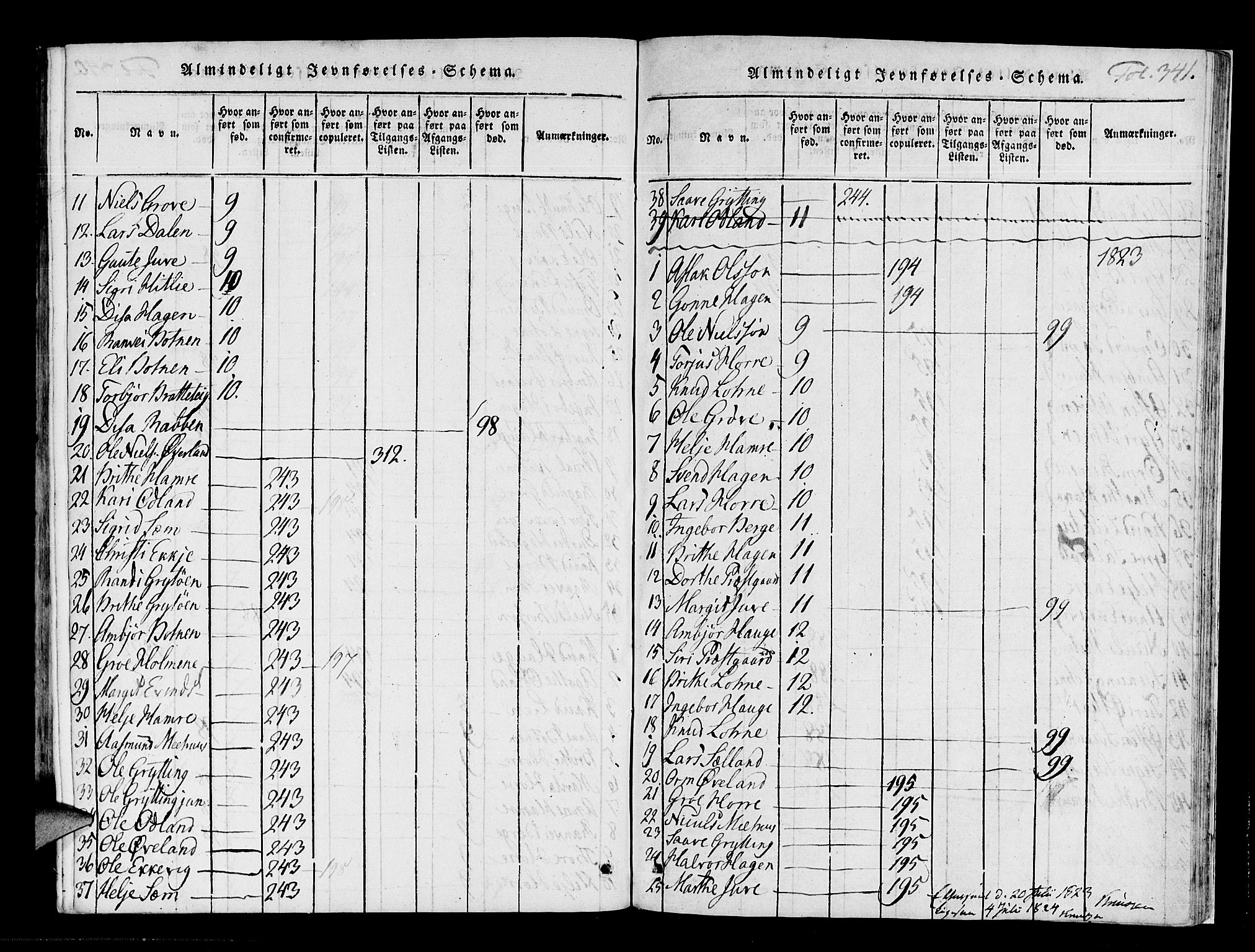 Røldal sokneprestembete, SAB/A-100247: Parish register (official) no. A 2, 1817-1856, p. 341