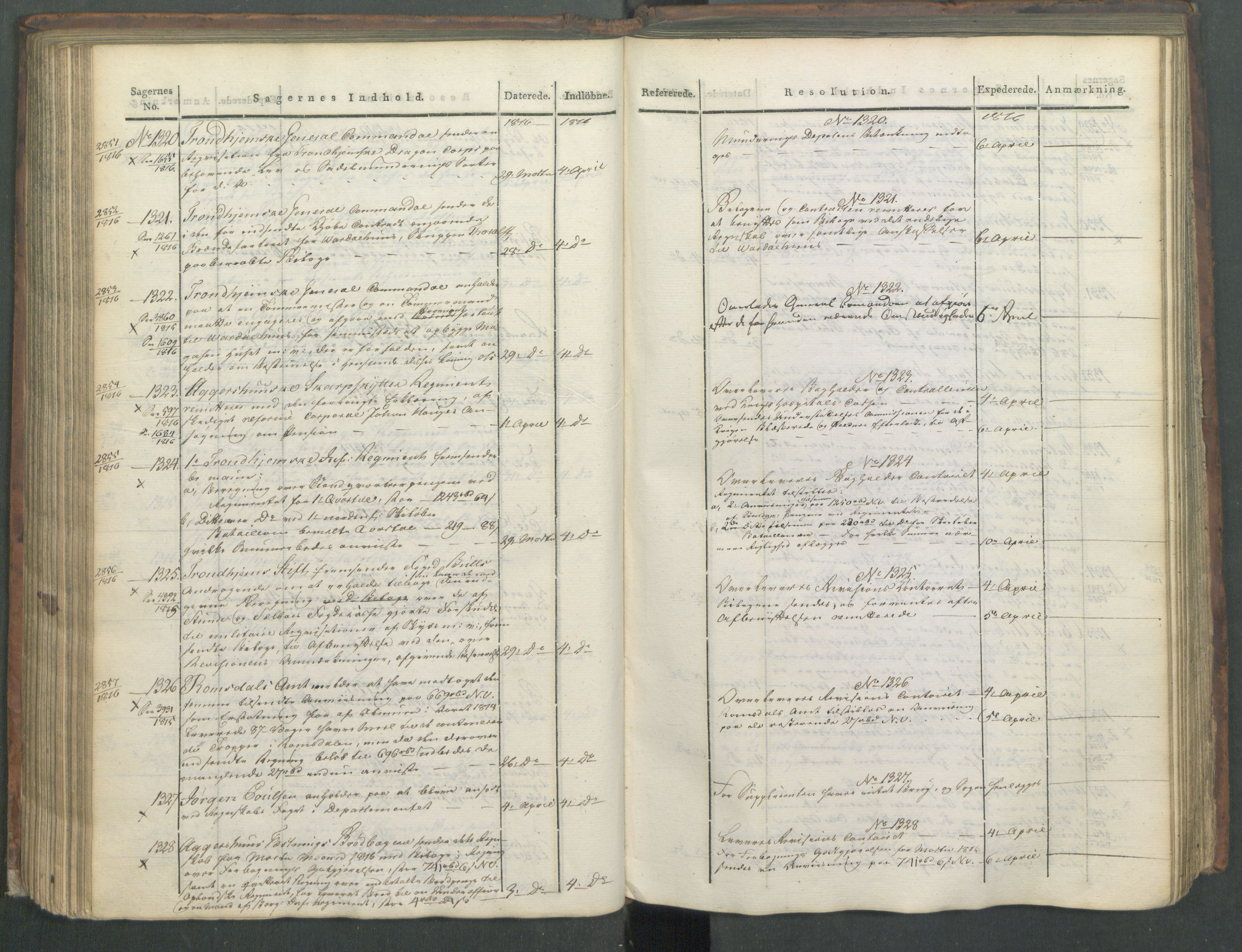 Armédepartementet, AV/RA-RAFA-3493/C/Ca/L0008: 6. Departements Journal, 1816