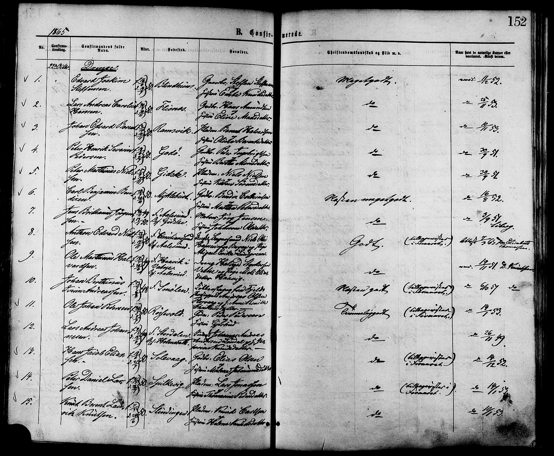 Ministerialprotokoller, klokkerbøker og fødselsregistre - Møre og Romsdal, AV/SAT-A-1454/528/L0399: Parish register (official) no. 528A10, 1864-1879, p. 152