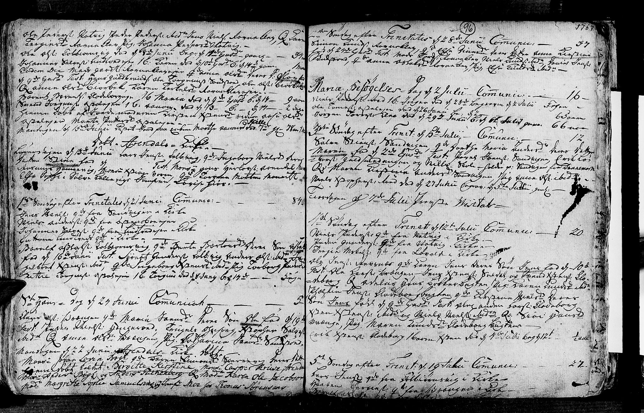 Øyestad sokneprestkontor, AV/SAK-1111-0049/F/Fa/L0006: Parish register (official) no. A 6, 1758-1776, p. 96