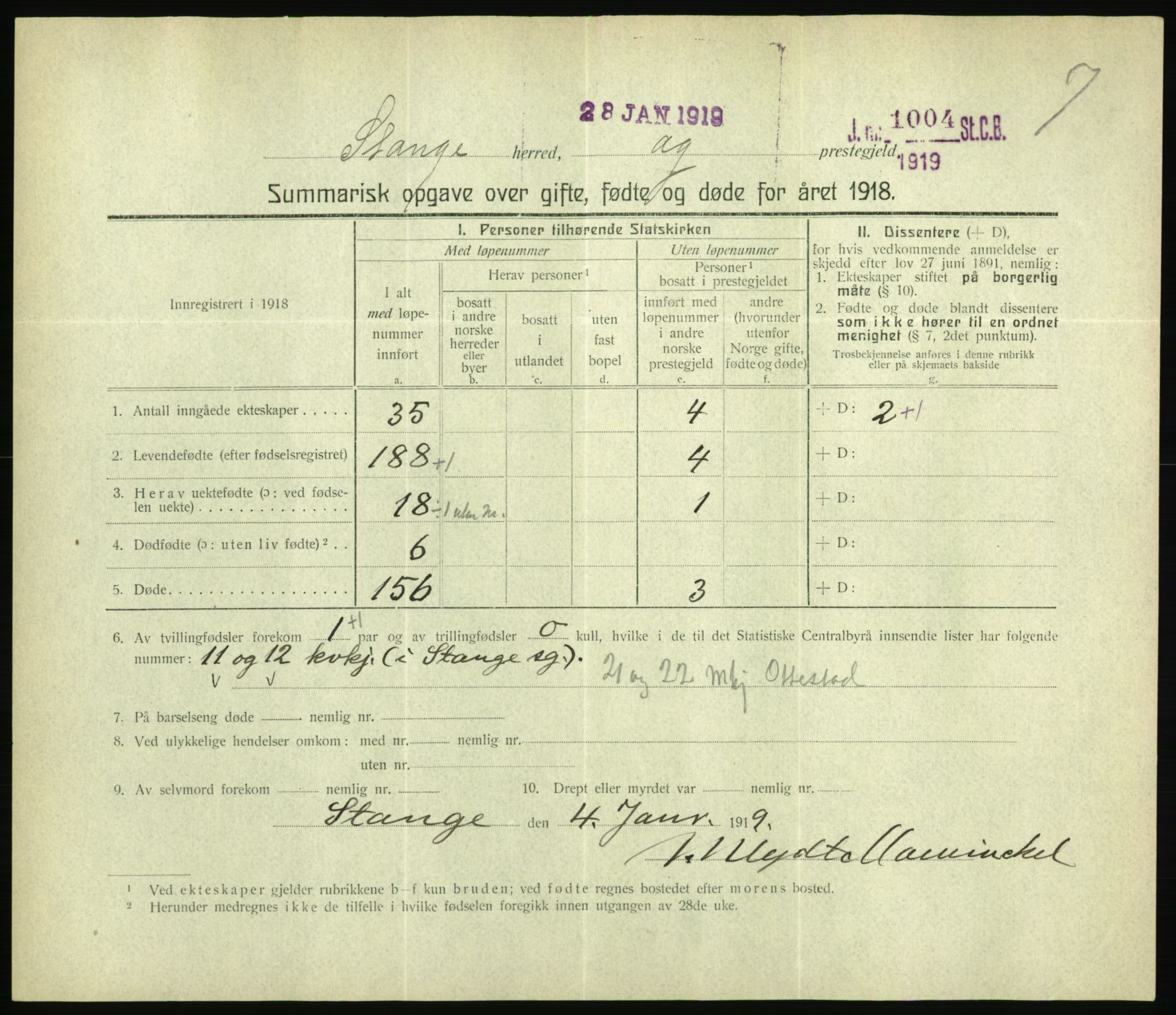 Statistisk sentralbyrå, Sosiodemografiske emner, Befolkning, AV/RA-S-2228/D/Df/Dfb/Dfbh/L0059: Summariske oppgaver over gifte, fødte og døde for hele landet., 1918, p. 255