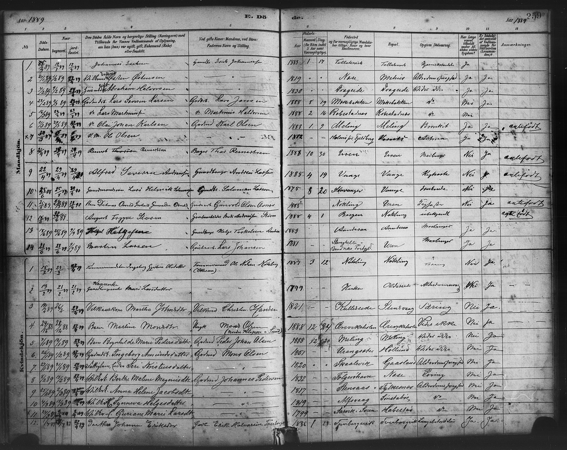 Finnås sokneprestembete, SAB/A-99925/H/Ha/Haa/Haac/L0001: Parish register (official) no. C 1, 1881-1894, p. 259