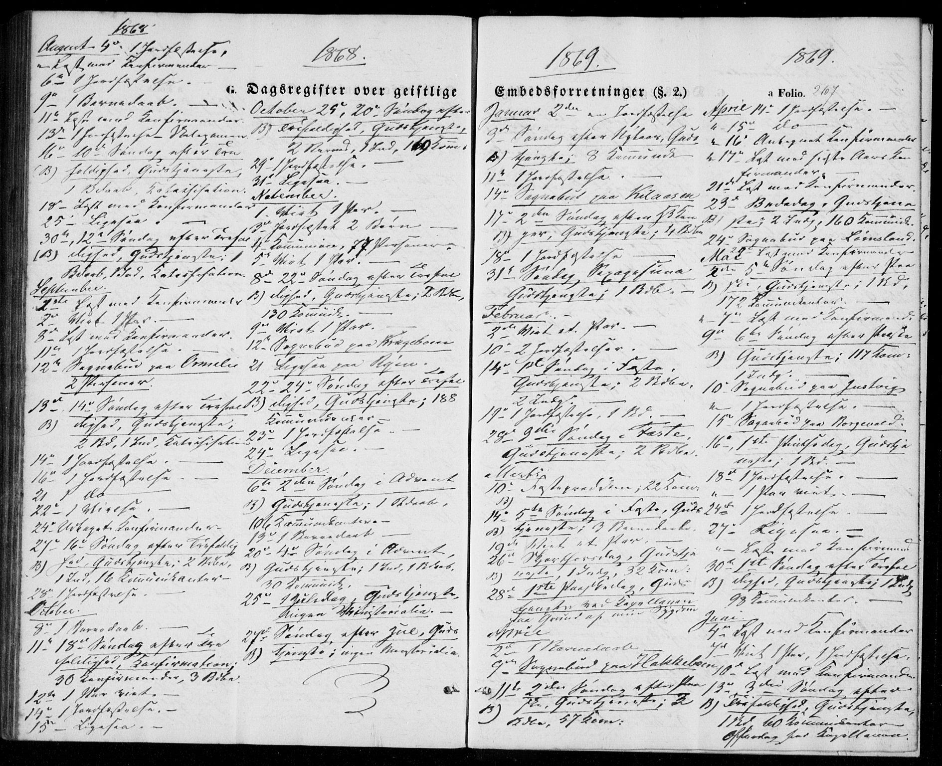 Tveit sokneprestkontor, AV/SAK-1111-0043/F/Fa/L0005: Parish register (official) no. A 5, 1853-1871, p. 267