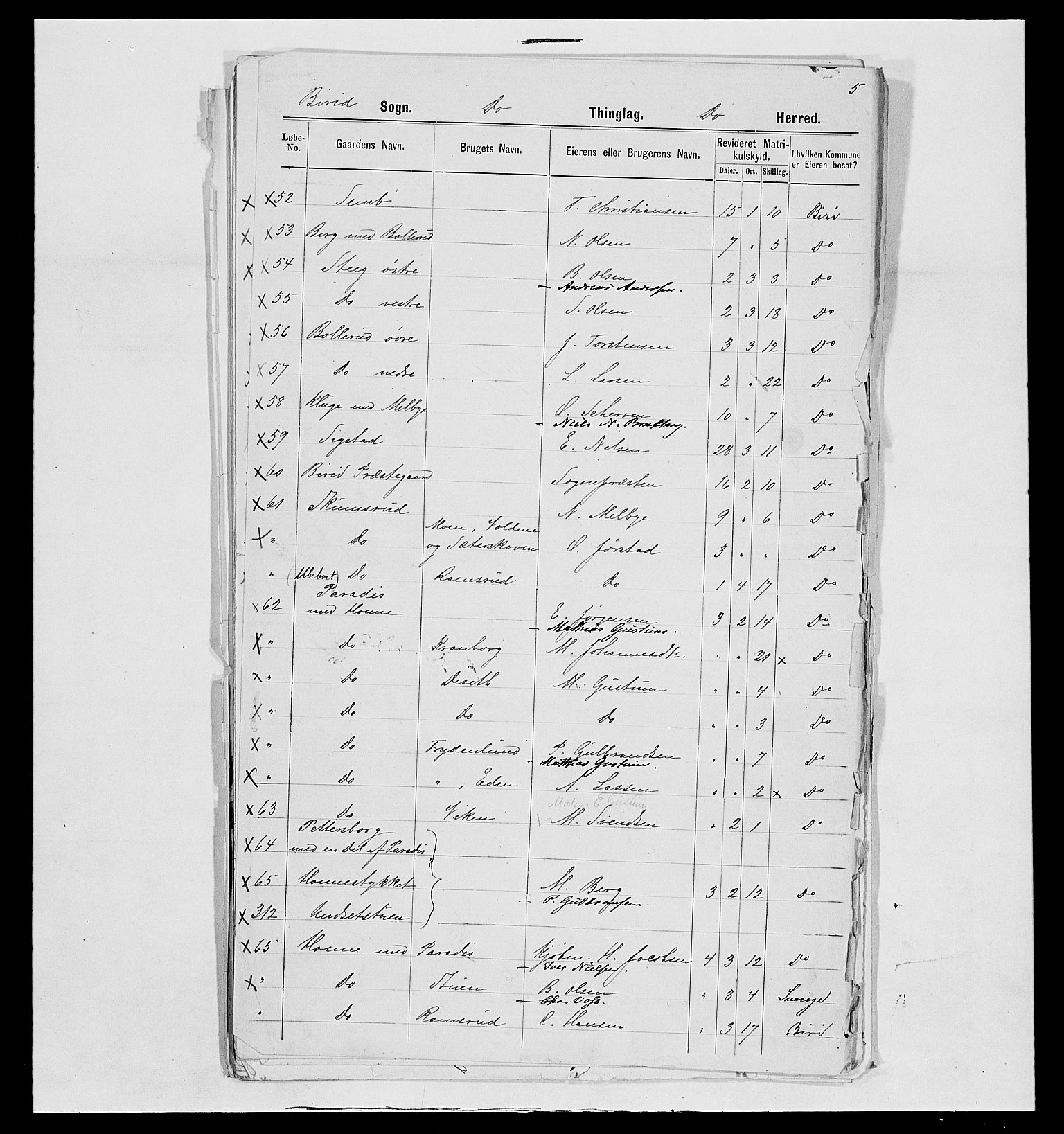 SAH, 1875 census for 0525P Biri, 1875, p. 31