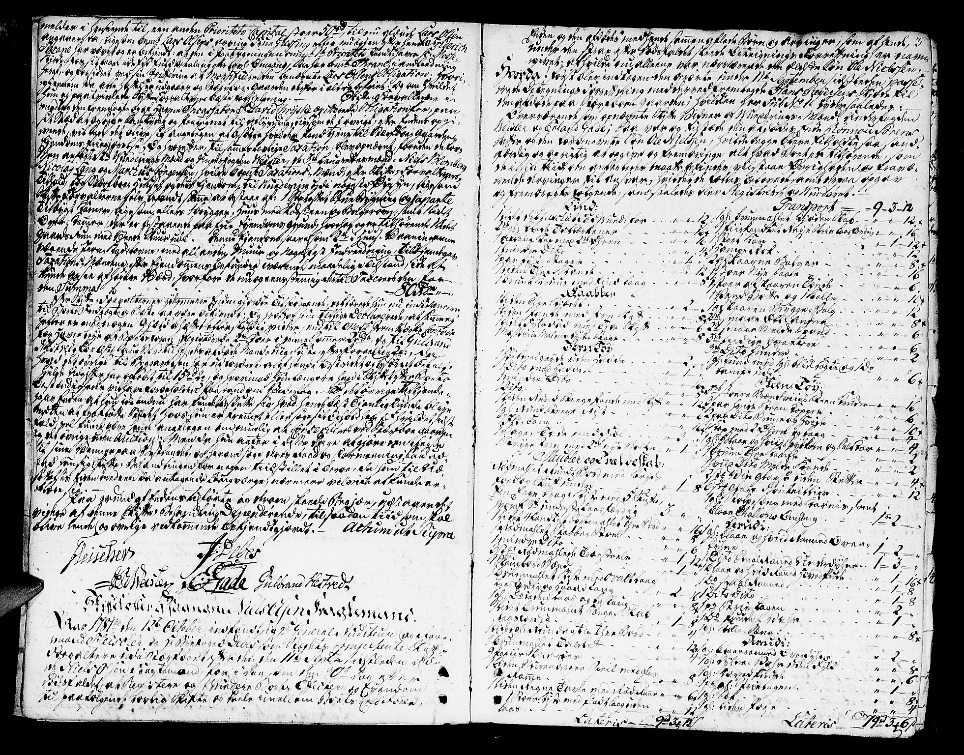 Moss byfogd, AV/SAO-A-10863/H/Hd/L0001: Skifteforhandlingsprotokoll  - SPERRET, 1781-1790, p. 2b-3a