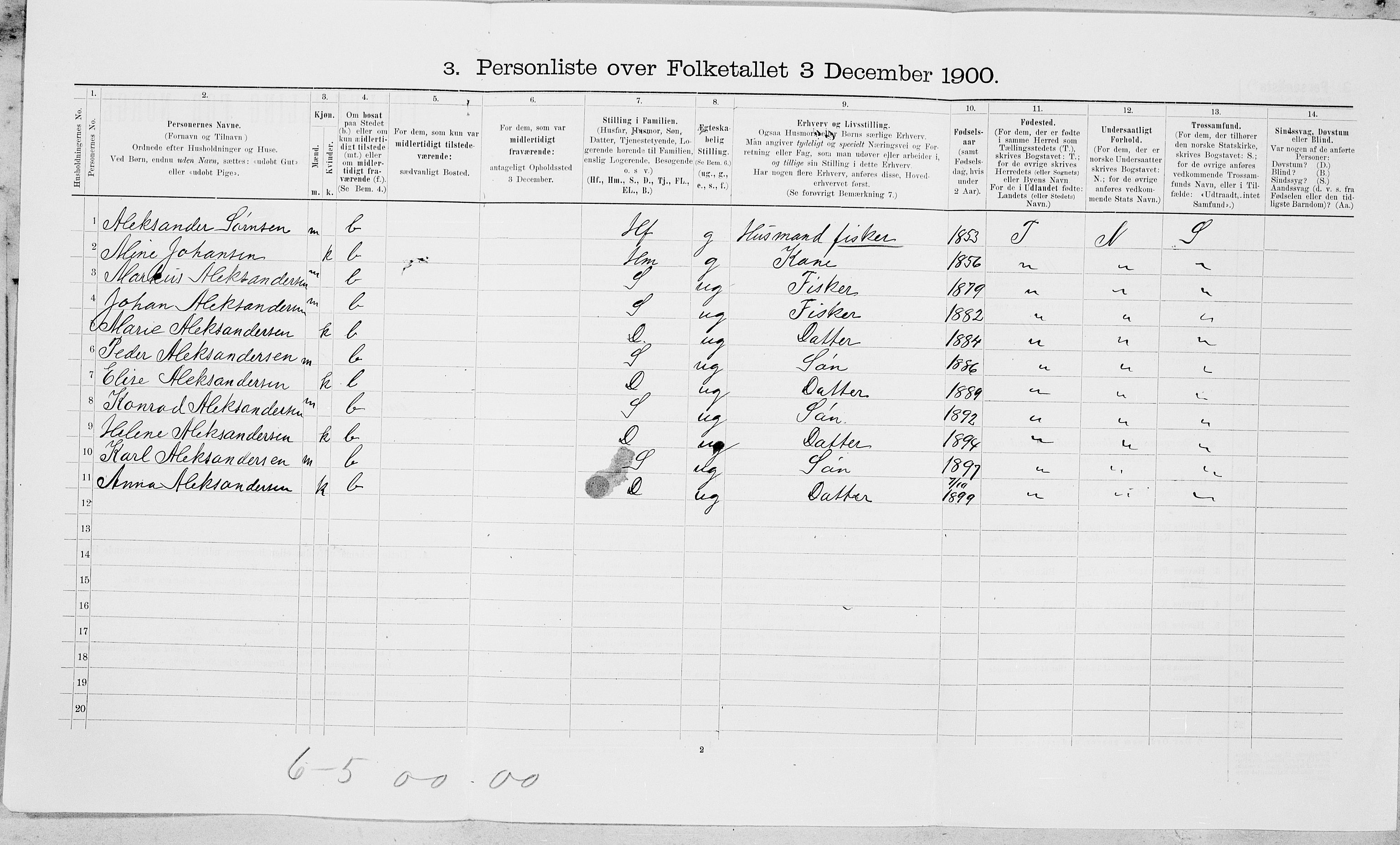 SAT, 1900 census for Brønnøy, 1900, p. 1079