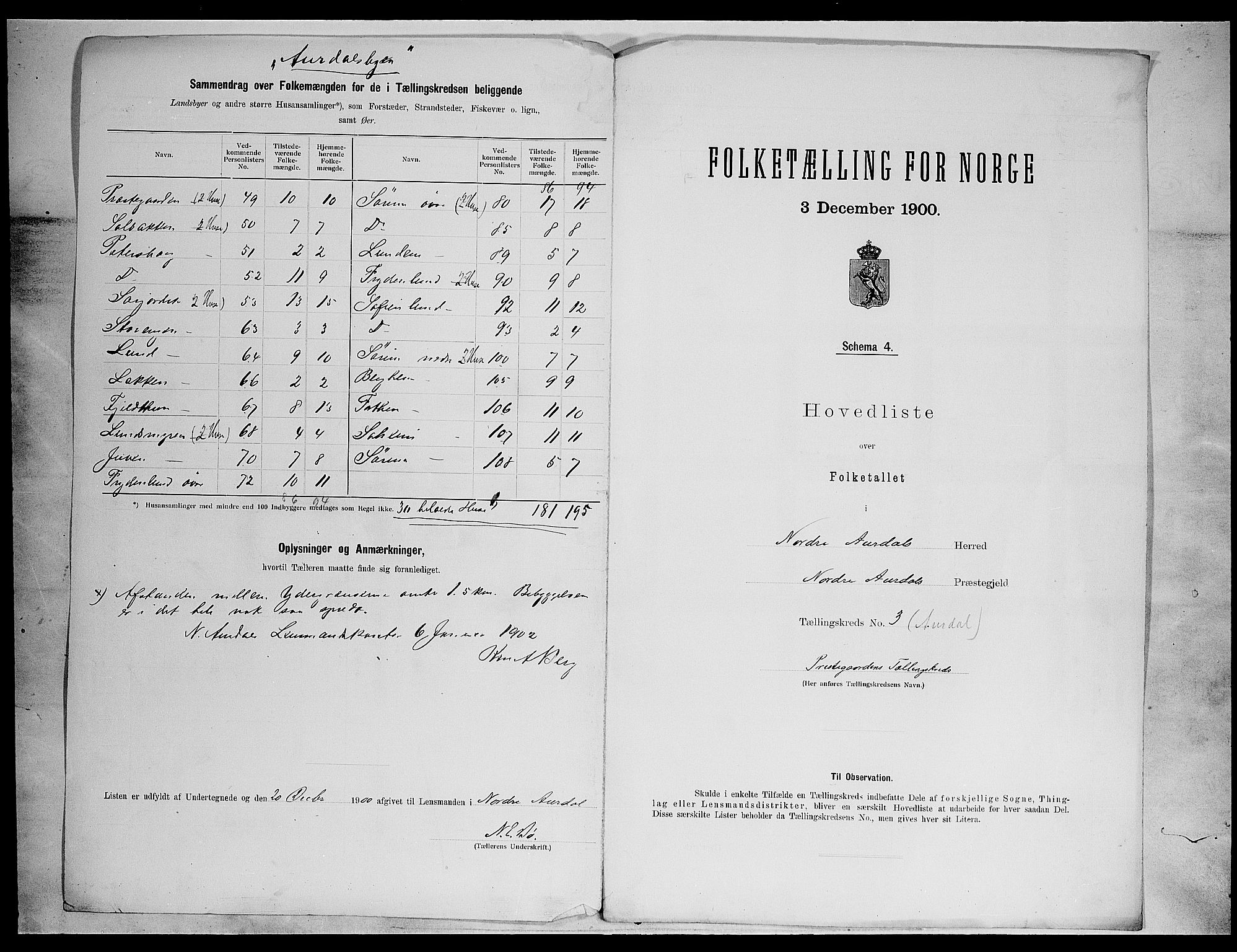 SAH, 1900 census for Nord-Aurdal, 1900, p. 29