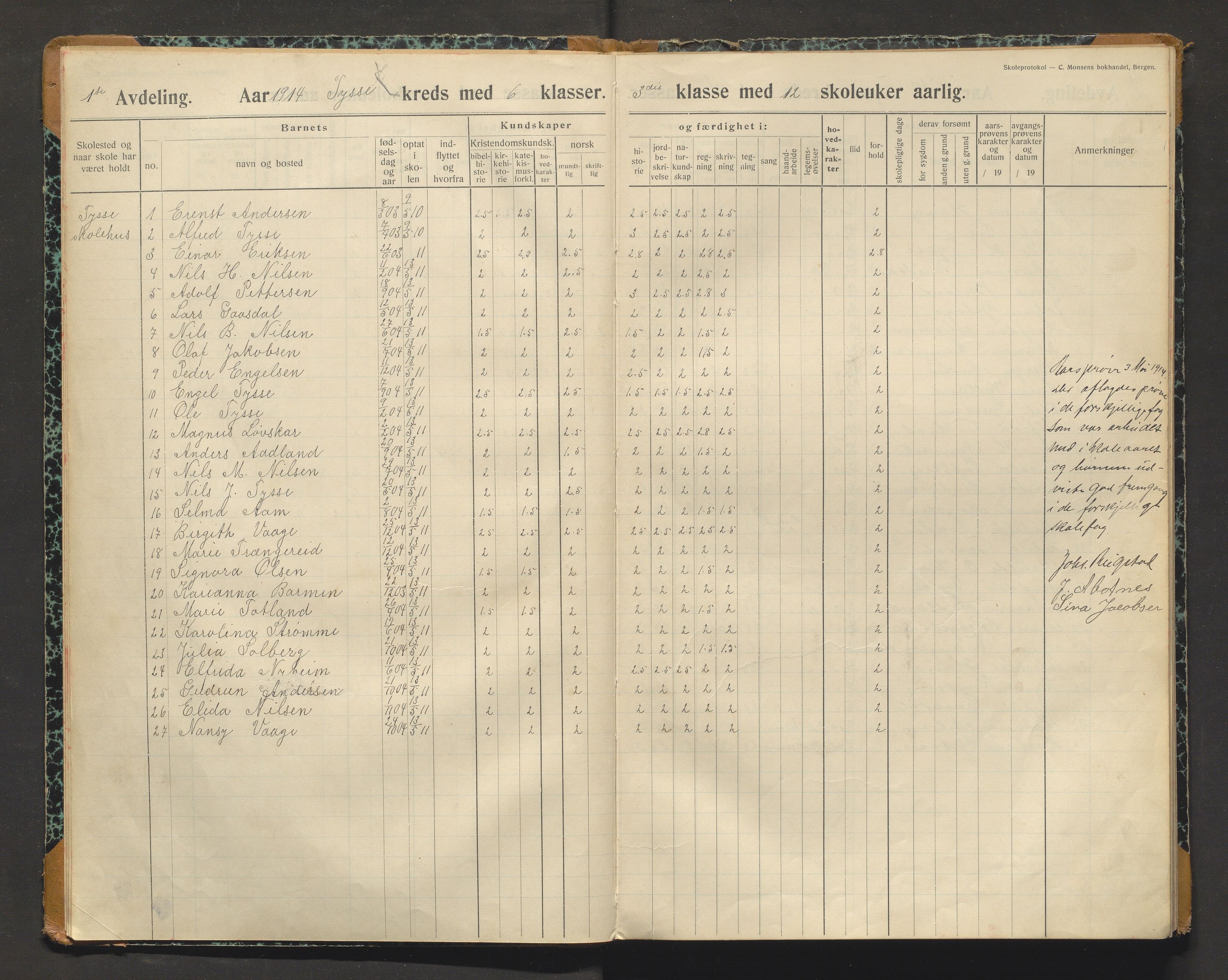 Samnanger kommune. Barneskulane, IKAH/1242-231/F/Fa/L0020: Skuleprotokoll for Tysse skule, 1914-1928