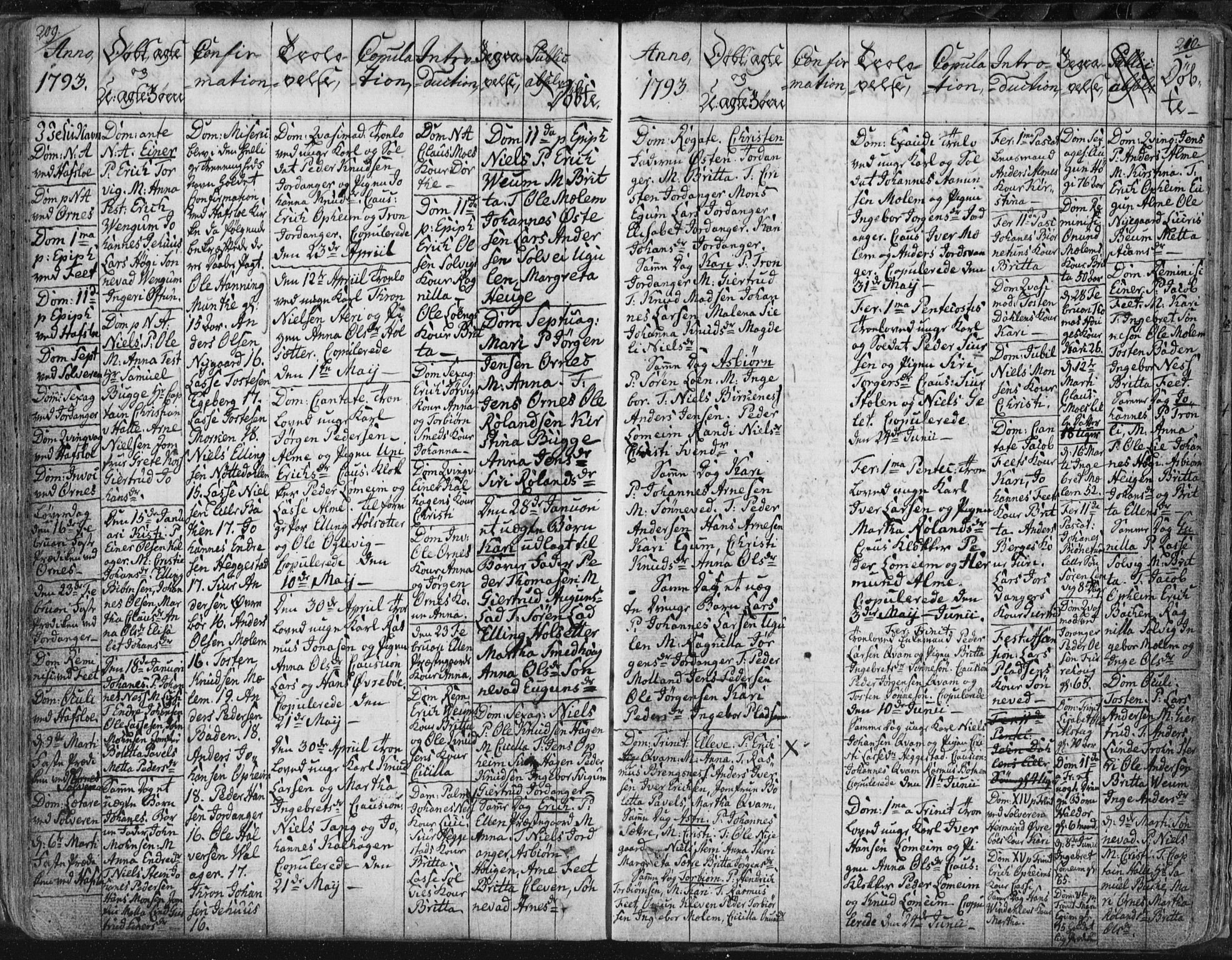 Hafslo sokneprestembete, SAB/A-80301/H/Haa/Haaa/L0002: Parish register (official) no. A 2, 1755-1806, p. 209-210