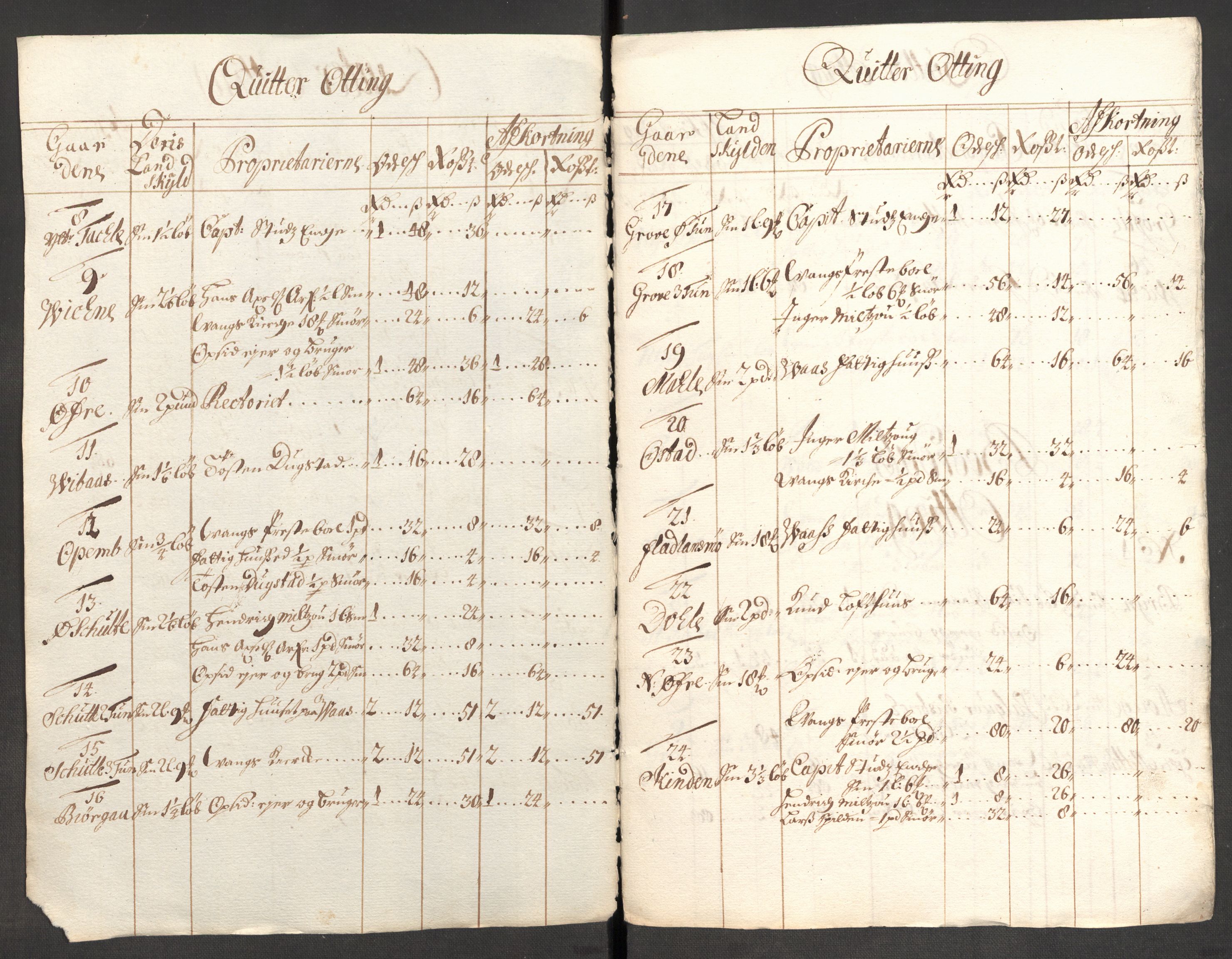 Rentekammeret inntil 1814, Reviderte regnskaper, Fogderegnskap, AV/RA-EA-4092/R51/L3185: Fogderegnskap Nordhordland og Voss, 1700-1701, p. 119