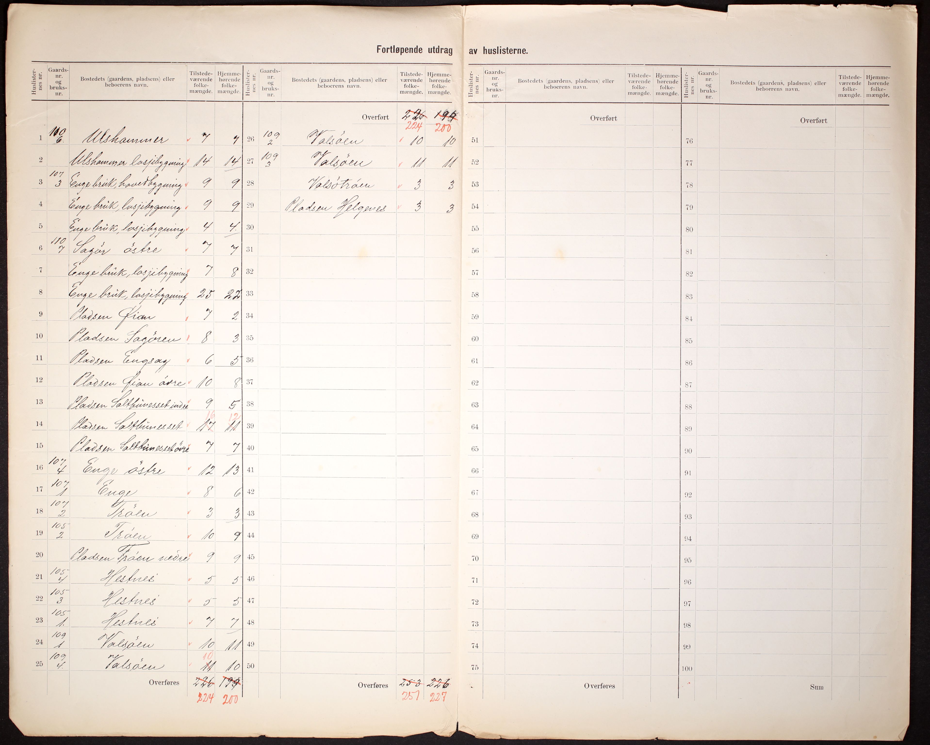 RA, 1910 census for Valsøyfjord, 1910, p. 11