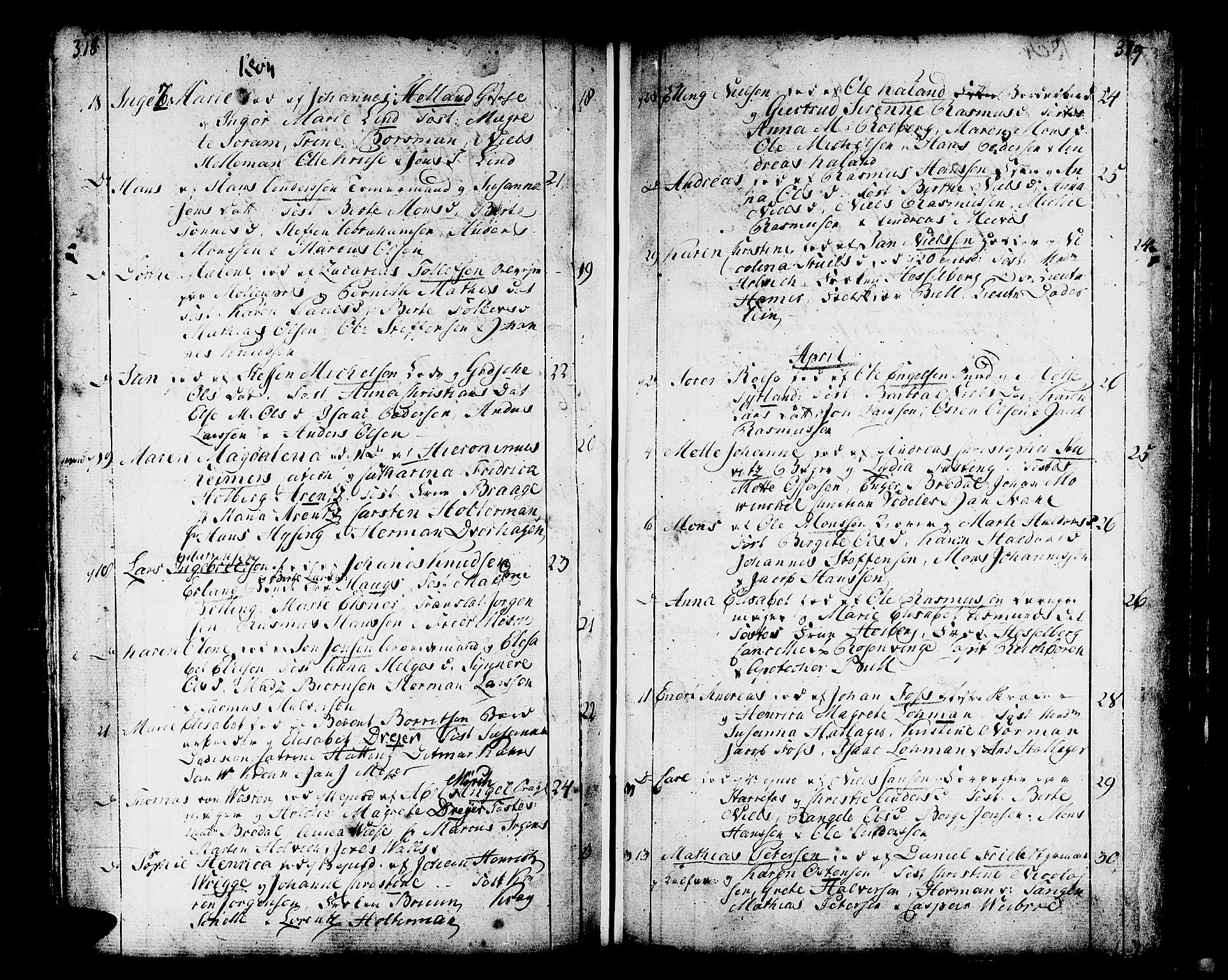 Domkirken sokneprestembete, AV/SAB-A-74801/H/Haa/L0004: Parish register (official) no. A 4, 1763-1820, p. 318-319