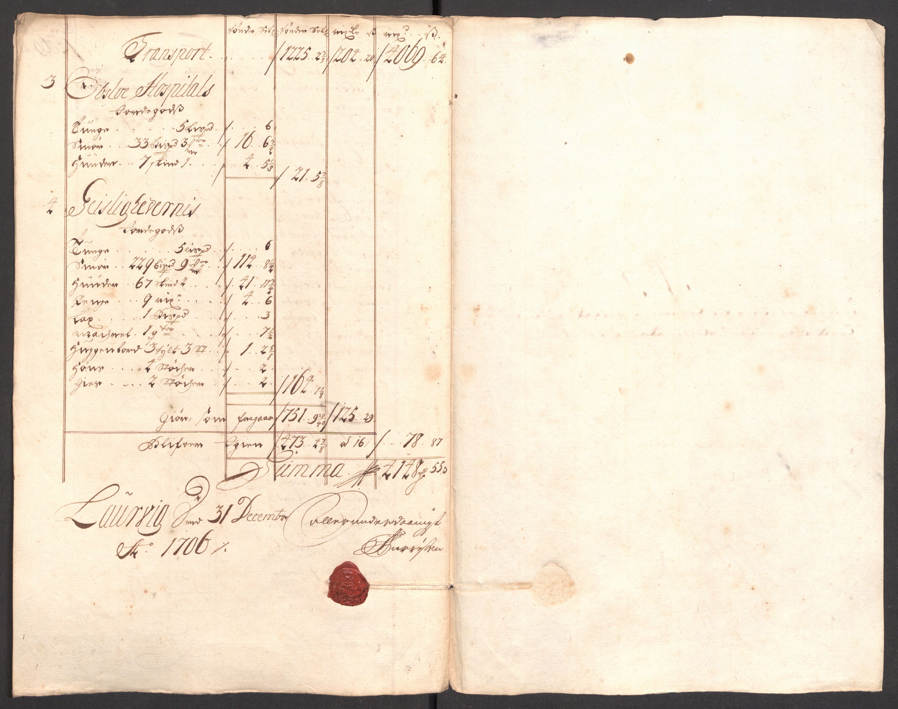 Rentekammeret inntil 1814, Reviderte regnskaper, Fogderegnskap, AV/RA-EA-4092/R33/L1979: Fogderegnskap Larvik grevskap, 1706, p. 143
