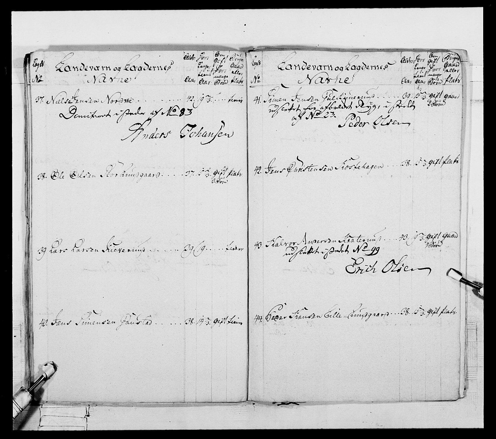 Generalitets- og kommissariatskollegiet, Det kongelige norske kommissariatskollegium, AV/RA-EA-5420/E/Eh/L0061: 1. Opplandske nasjonale infanteriregiment, 1789, p. 213