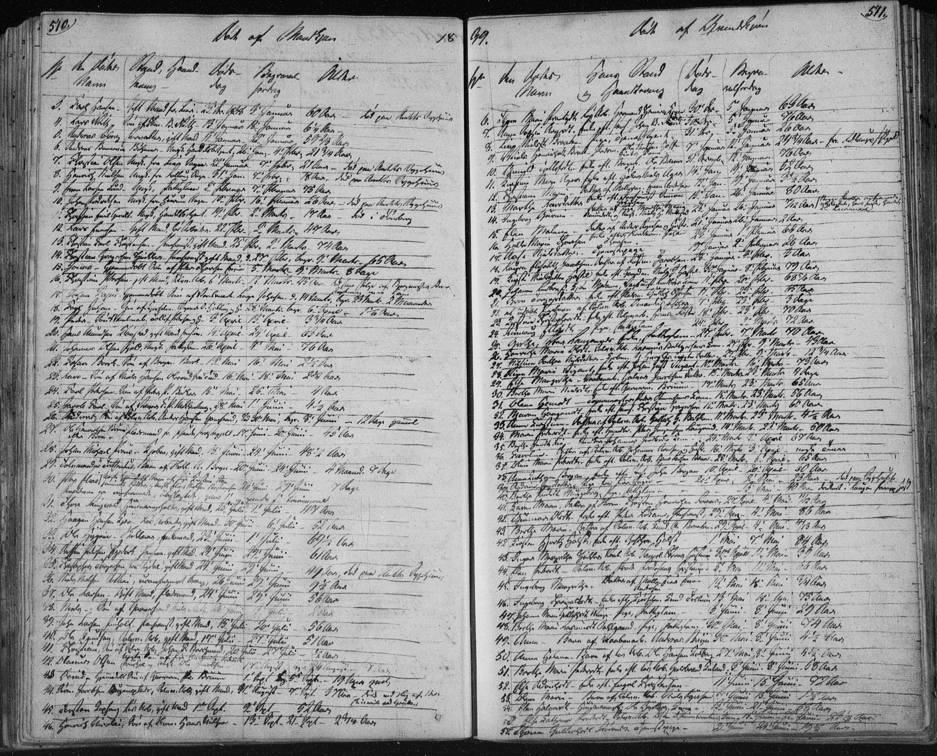 Kongsberg kirkebøker, AV/SAKO-A-22/F/Fa/L0009: Parish register (official) no. I 9, 1839-1858, p. 510-511