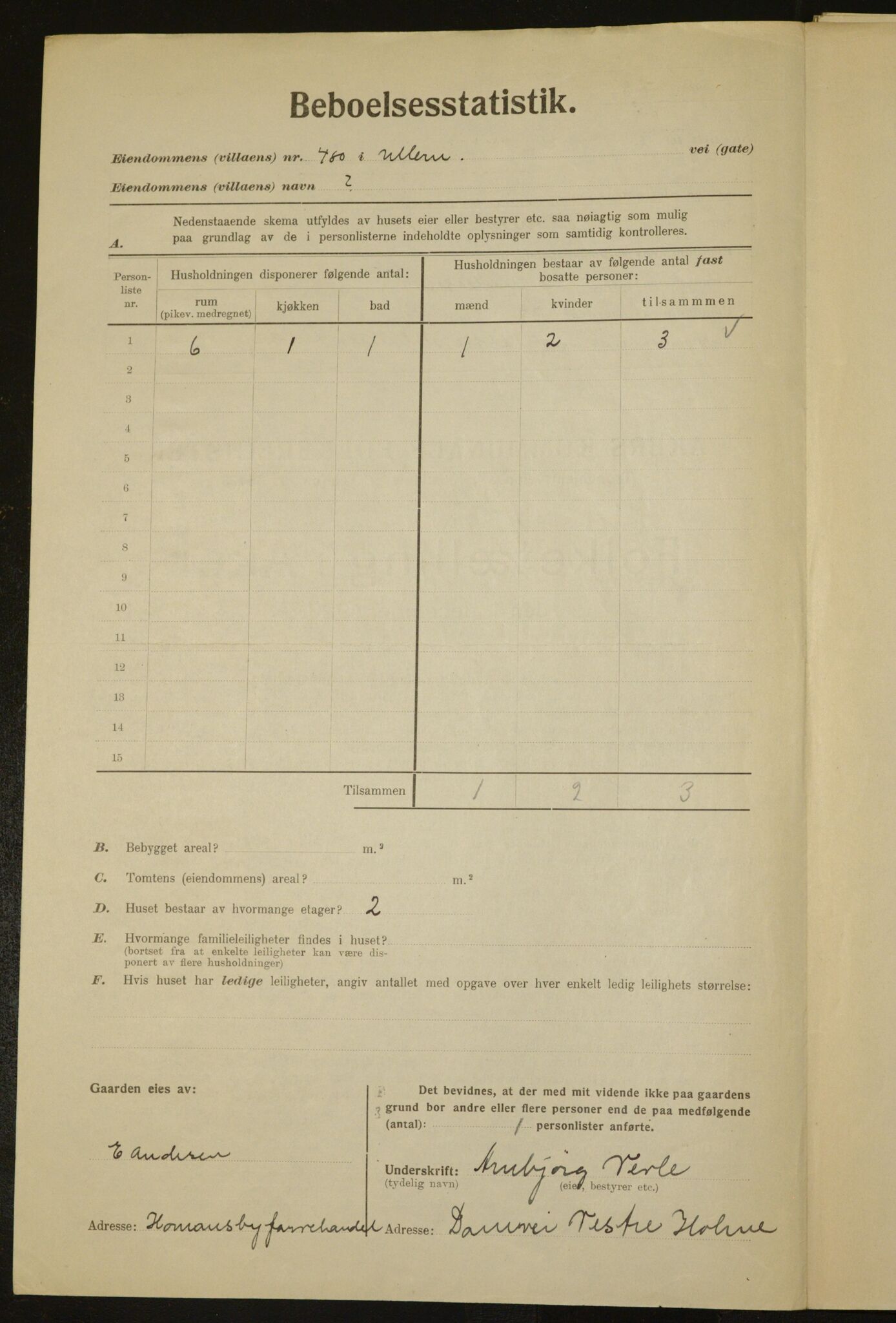 , Municipal Census 1923 for Aker, 1923, p. 2690