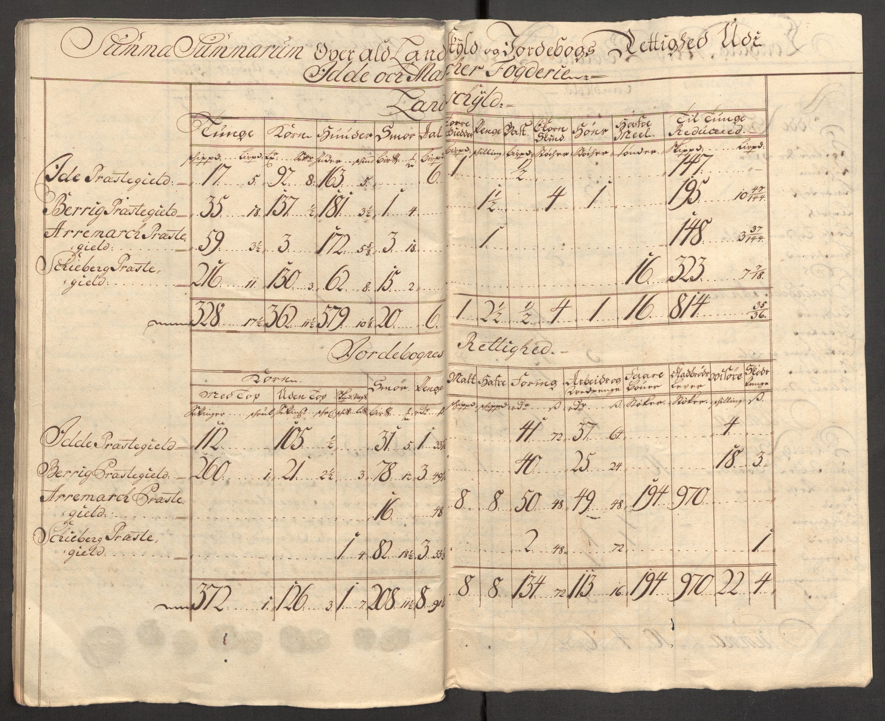 Rentekammeret inntil 1814, Reviderte regnskaper, Fogderegnskap, AV/RA-EA-4092/R01/L0021: Fogderegnskap Idd og Marker, 1712, p. 61