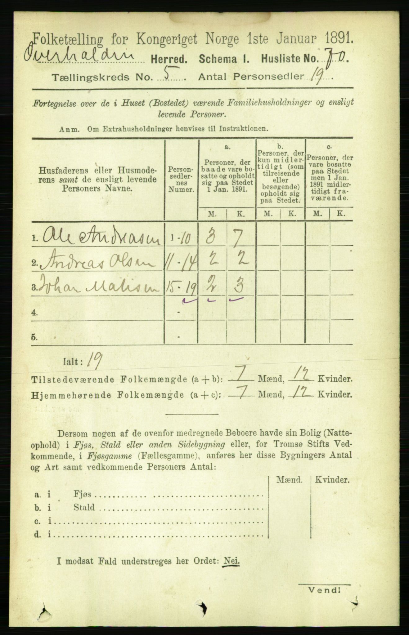 RA, 1891 census for 1744 Overhalla, 1891, p. 1664