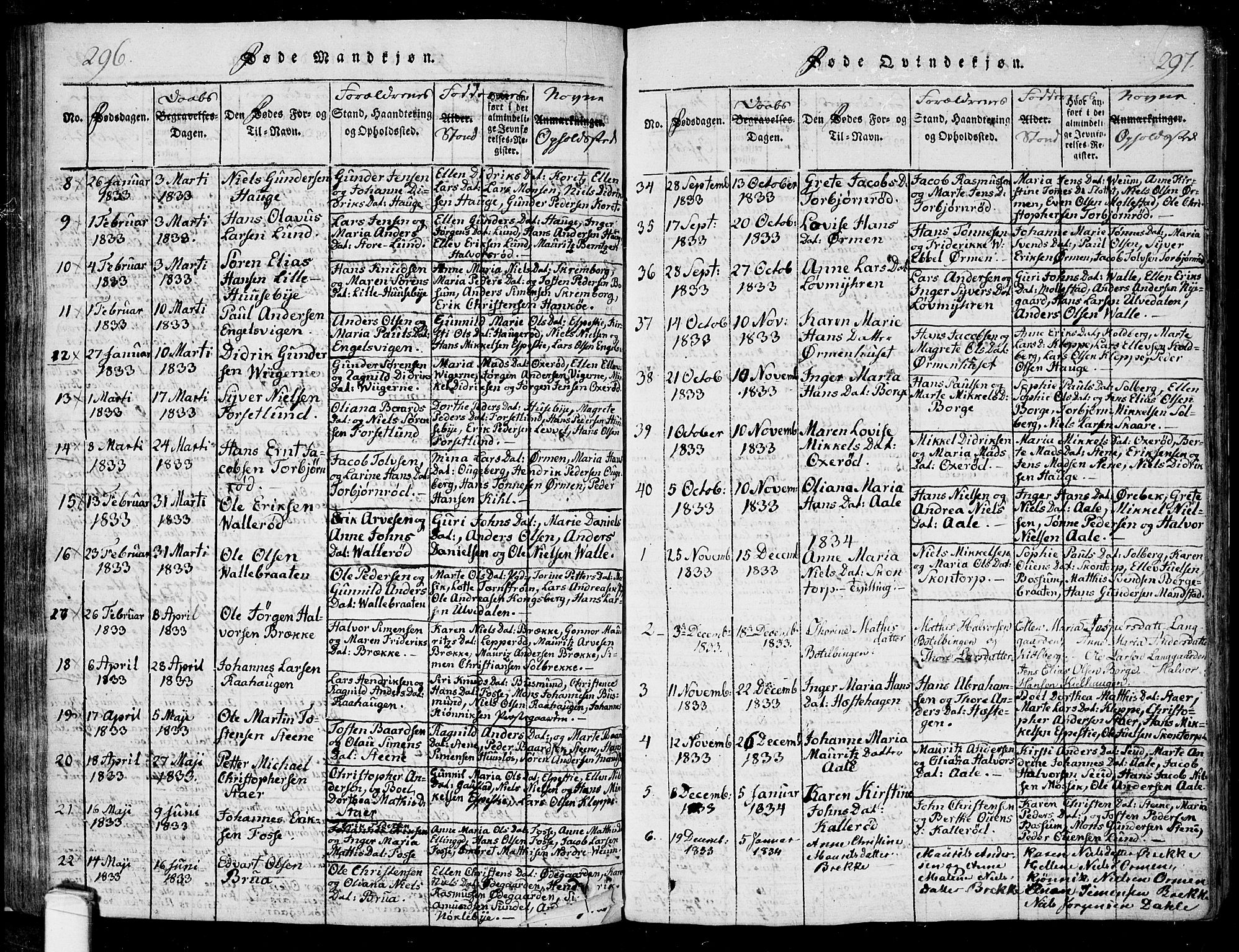 Onsøy prestekontor Kirkebøker, SAO/A-10914/F/Fa/L0002: Parish register (official) no. I 2, 1814-1840, p. 296-297