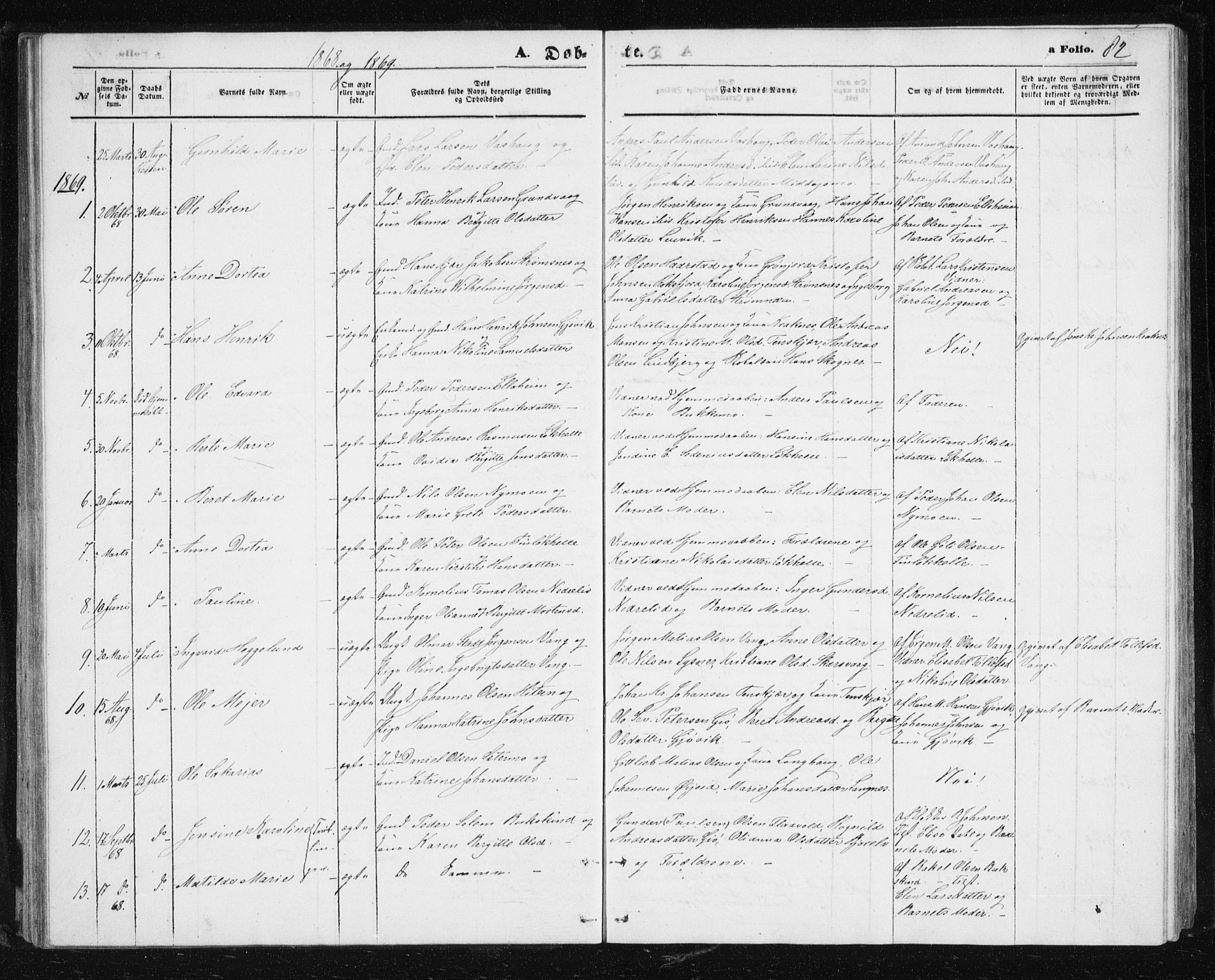 Lenvik sokneprestembete, SATØ/S-1310/H/Ha/Hab/L0004klokker: Parish register (copy) no. 4, 1859-1869, p. 82