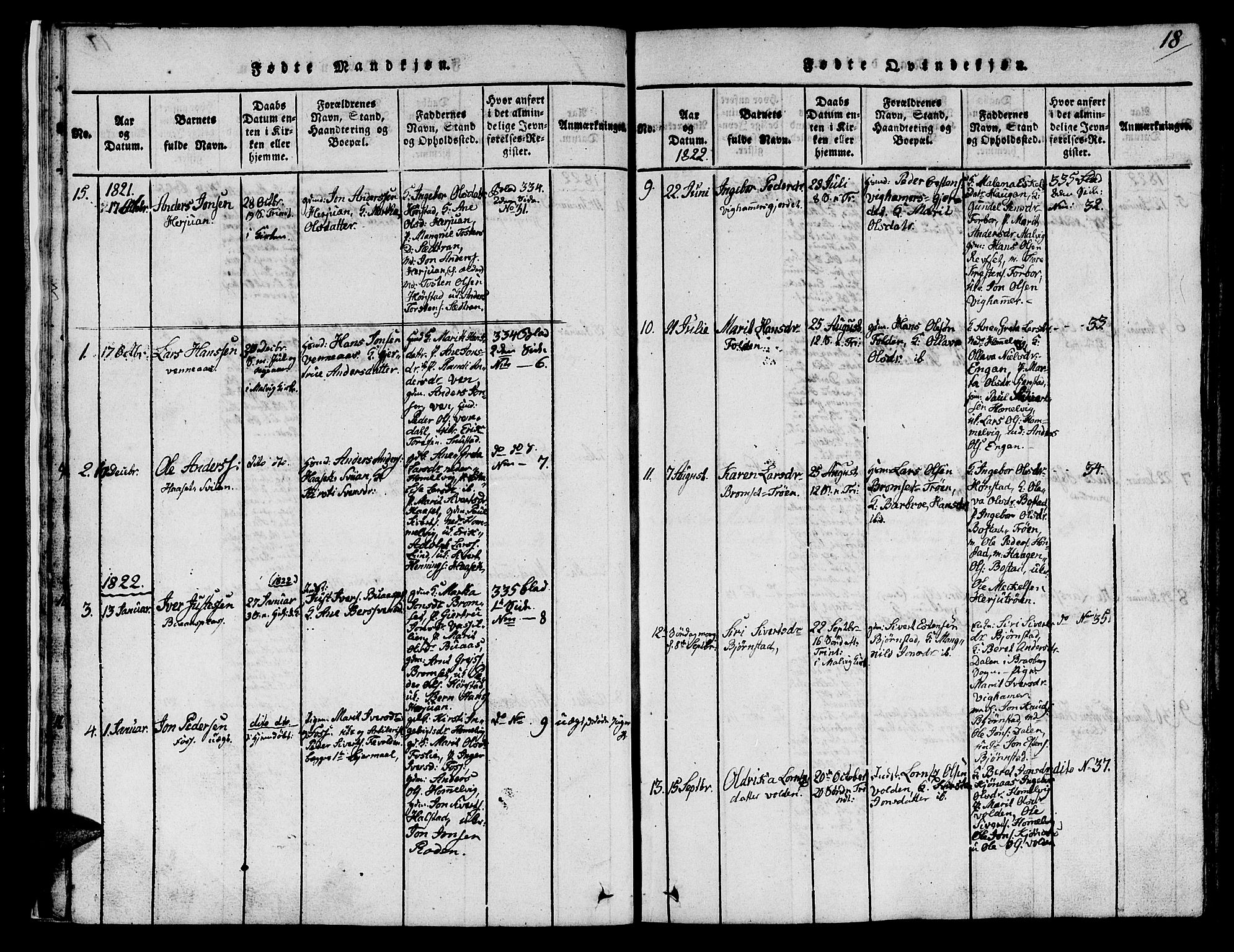 Ministerialprotokoller, klokkerbøker og fødselsregistre - Sør-Trøndelag, SAT/A-1456/616/L0420: Parish register (copy) no. 616C03, 1817-1835, p. 18