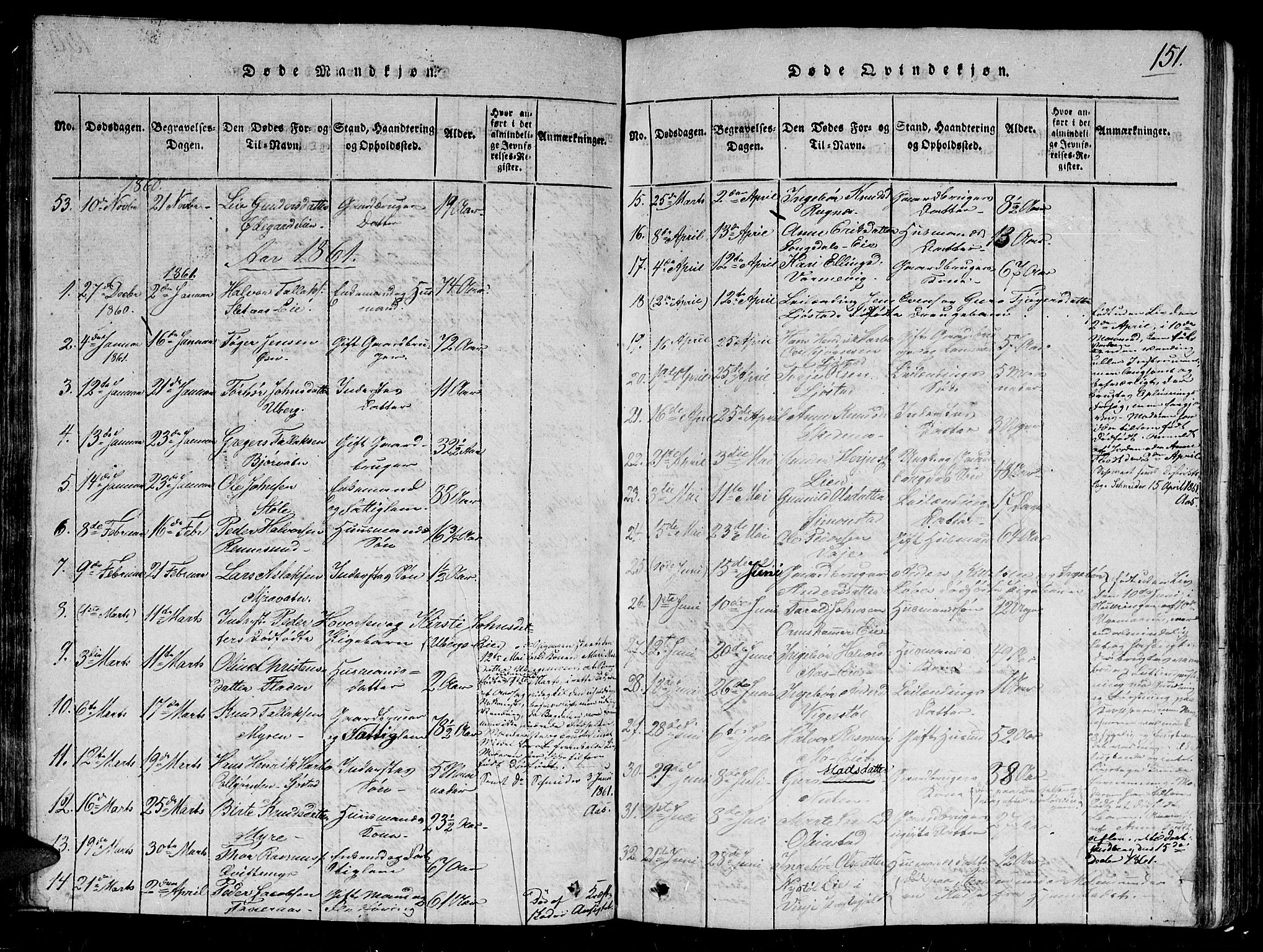 Gjerstad sokneprestkontor, AV/SAK-1111-0014/F/Fb/Fbb/L0001: Parish register (copy) no. B 1, 1813-1863, p. 151