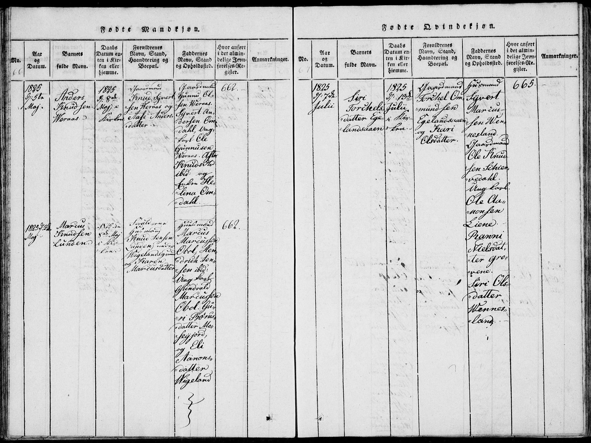 Vennesla sokneprestkontor, SAK/1111-0045/Fa/Fab/L0003: Parish register (official) no. A 3, 1820-1834, p. 66-67