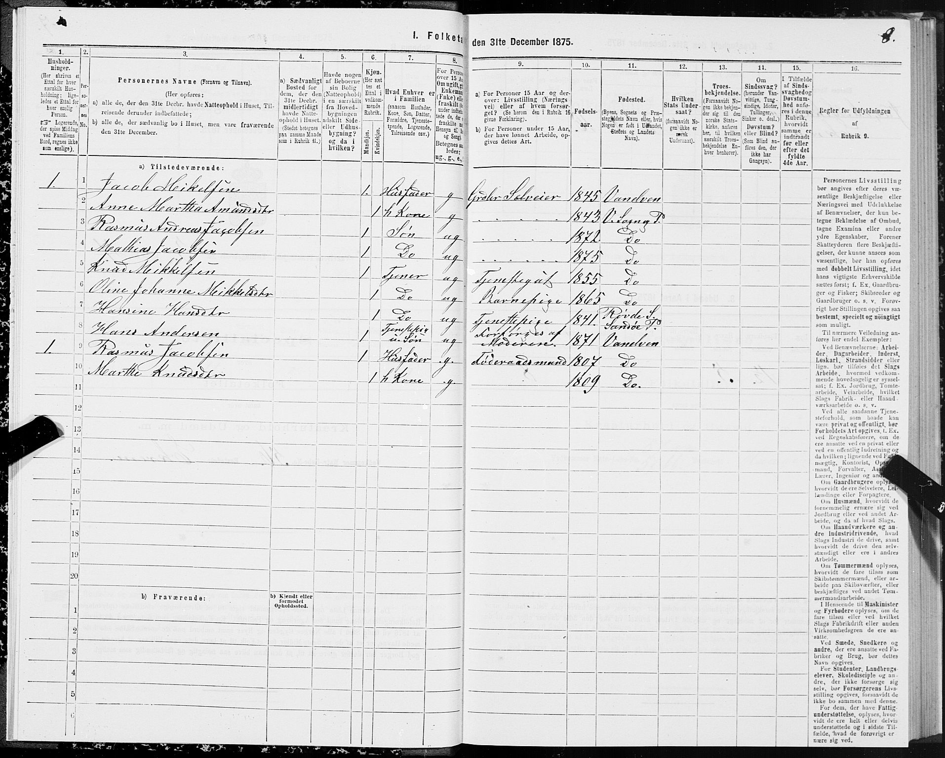 SAT, 1875 census for 1511P Vanylven, 1875, p. 2008