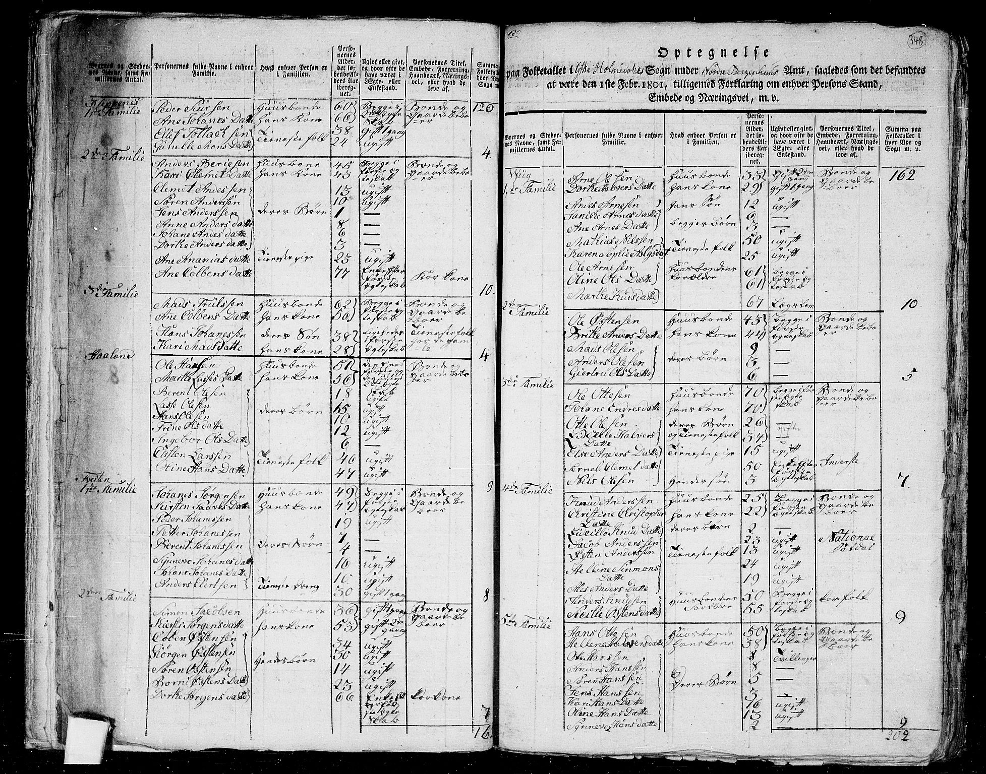 RA, 1801 census for 1429P Ytre Holmedal, 1801, p. 347b-348a