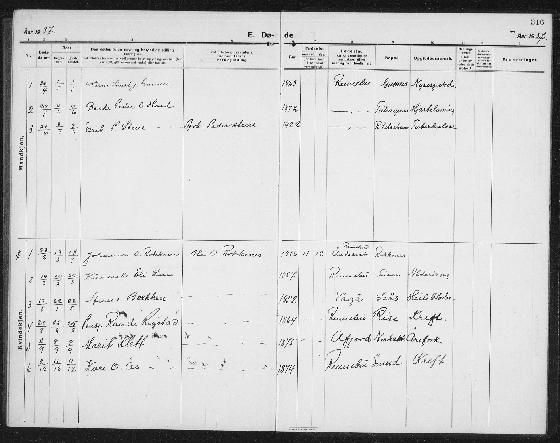 Ministerialprotokoller, klokkerbøker og fødselsregistre - Sør-Trøndelag, SAT/A-1456/674/L0877: Parish register (copy) no. 674C04, 1913-1940, p. 316