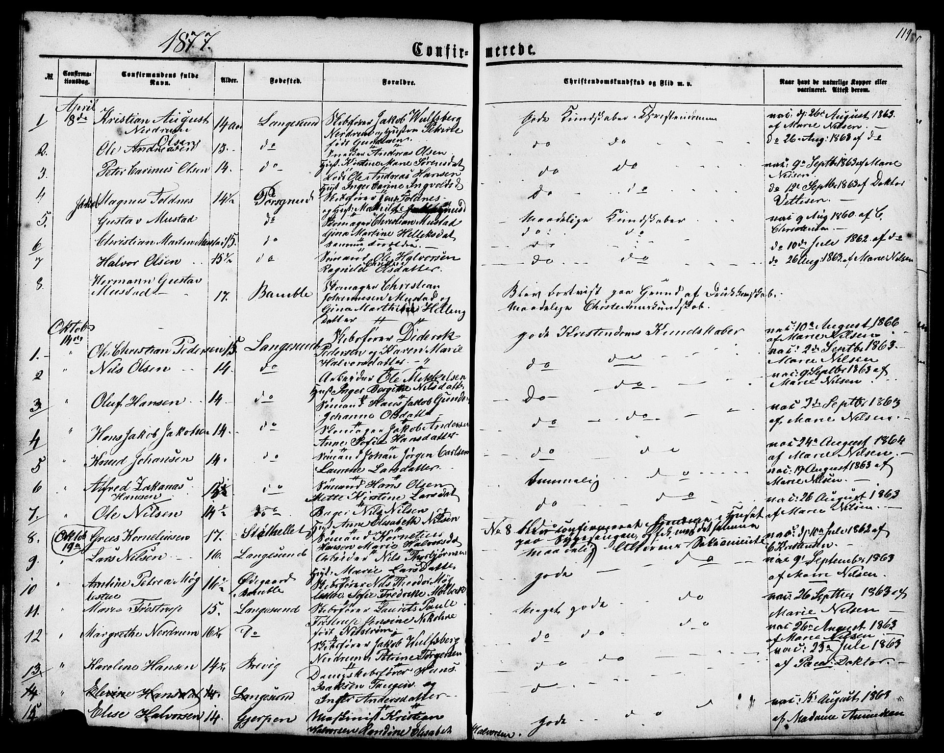 Langesund kirkebøker, SAKO/A-280/G/Ga/L0004: Parish register (copy) no. 4, 1859-1884, p. 119