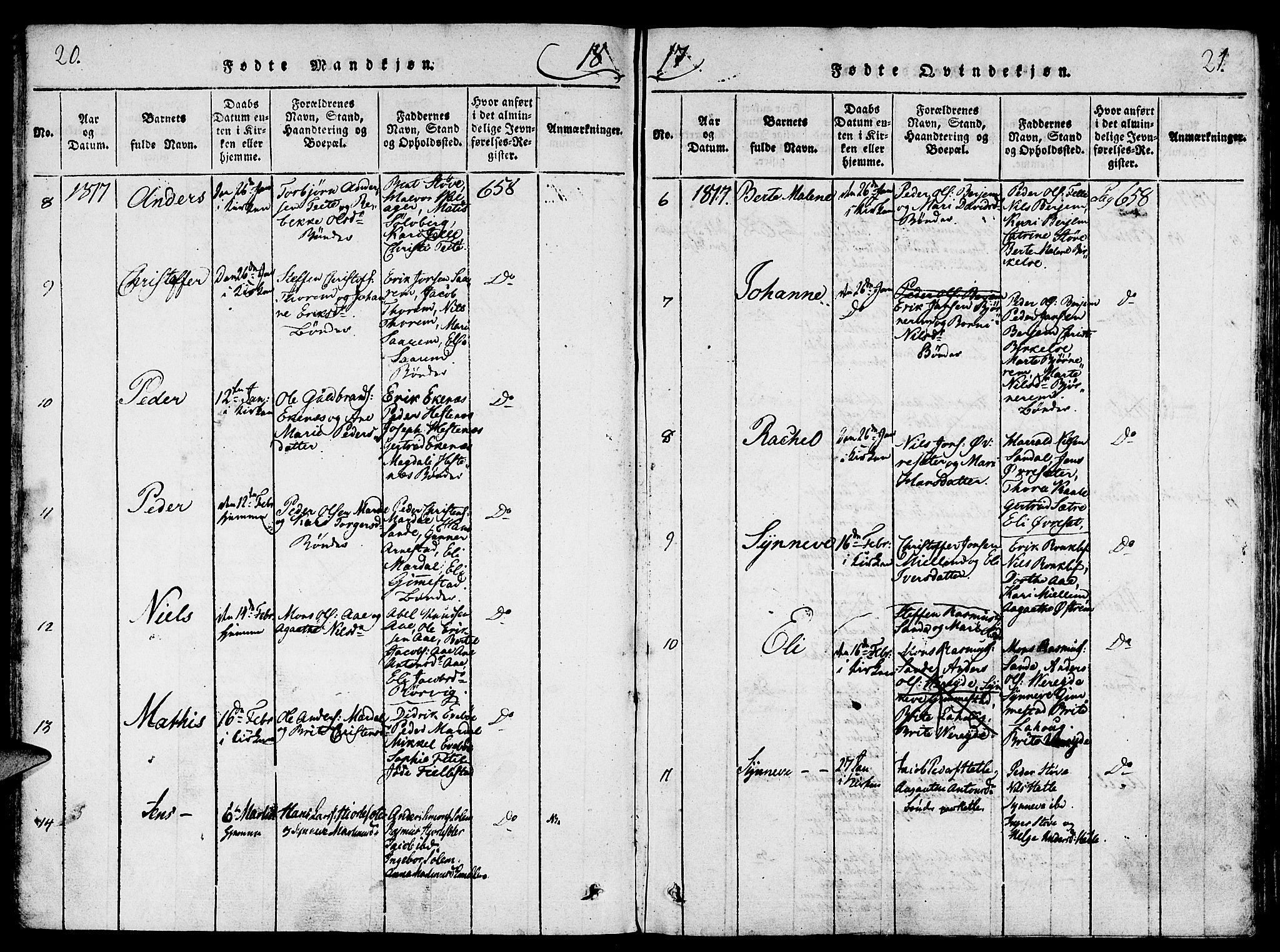 Gloppen sokneprestembete, AV/SAB-A-80101/H/Haa/Haaa/L0006: Parish register (official) no. A 6, 1816-1826, p. 20-21