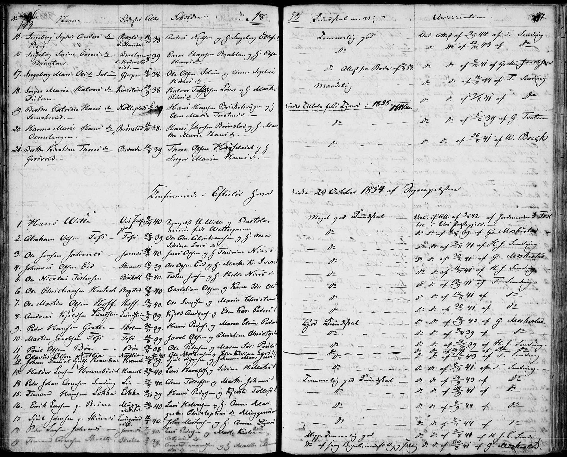 Sandsvær kirkebøker, AV/SAKO-A-244/F/Fa/L0005: Parish register (official) no. I 5, 1840-1856, p. 386-387