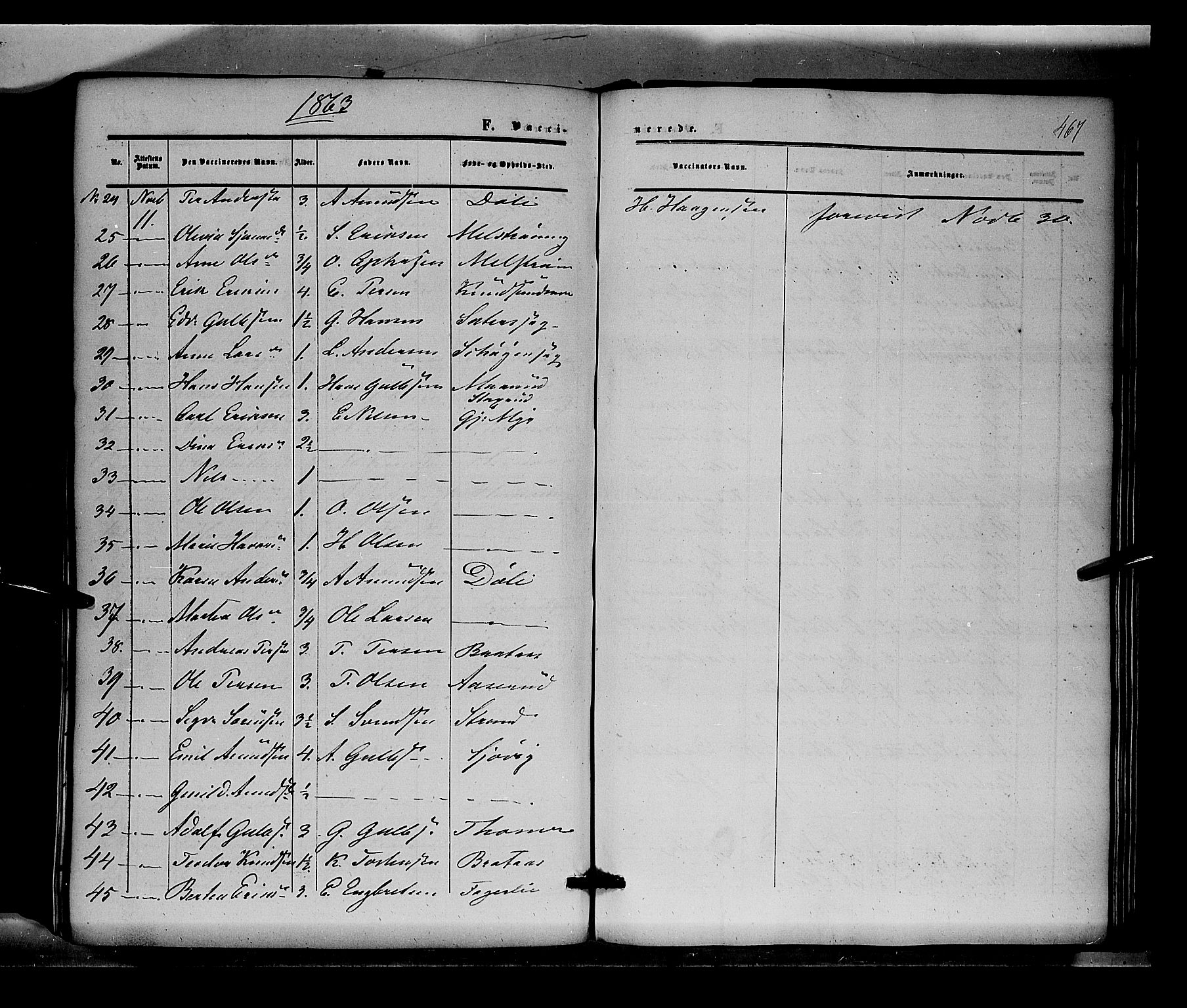 Sør-Odal prestekontor, AV/SAH-PREST-030/H/Ha/Haa/L0002: Parish register (official) no. 2, 1859-1863, p. 467