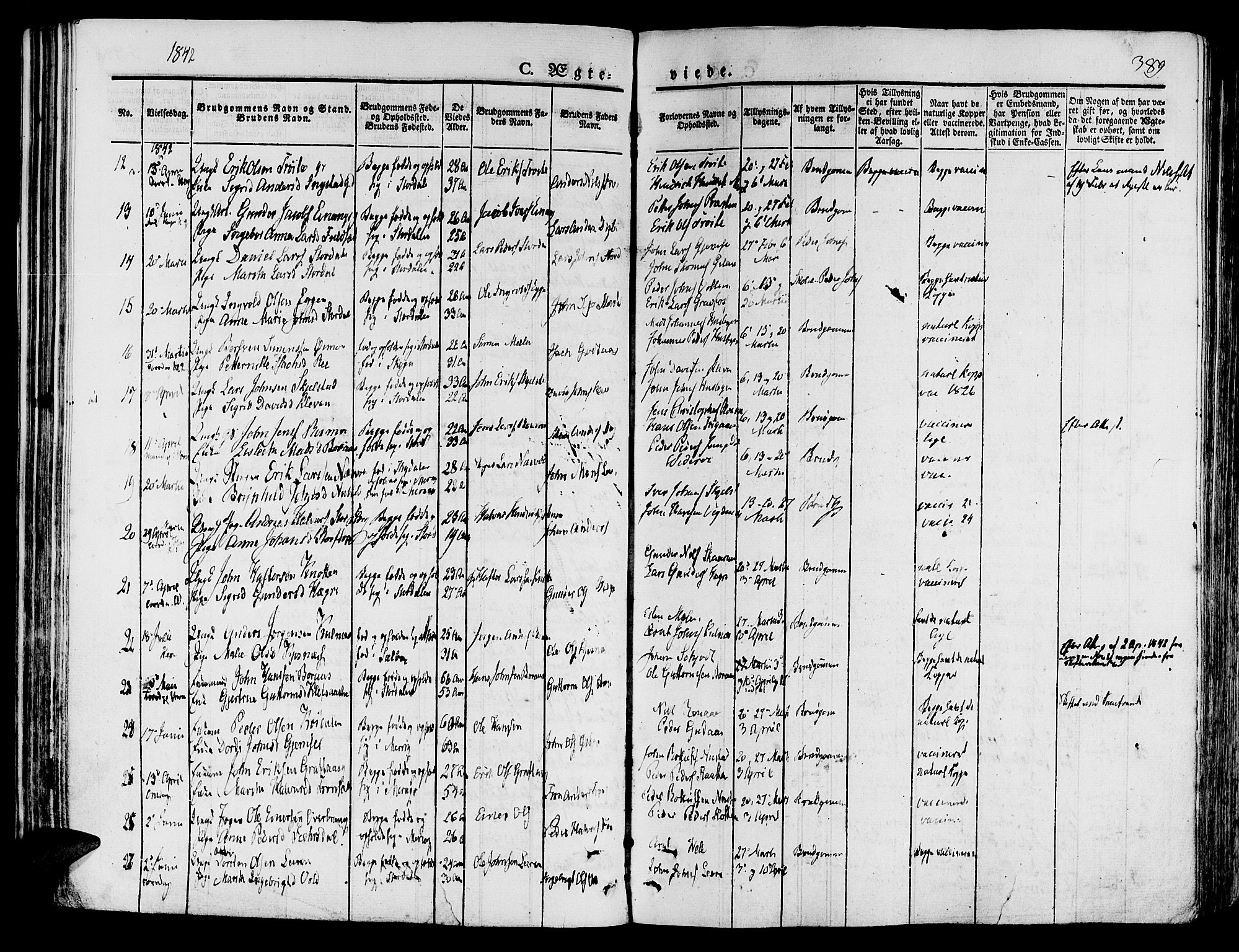 Ministerialprotokoller, klokkerbøker og fødselsregistre - Nord-Trøndelag, SAT/A-1458/709/L0072: Parish register (official) no. 709A12, 1833-1844, p. 389