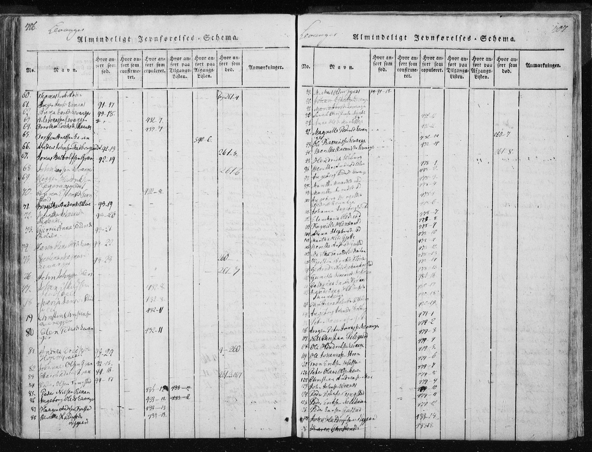 Ministerialprotokoller, klokkerbøker og fødselsregistre - Nord-Trøndelag, SAT/A-1458/717/L0148: Parish register (official) no. 717A04 /2, 1816-1825, p. 706-707