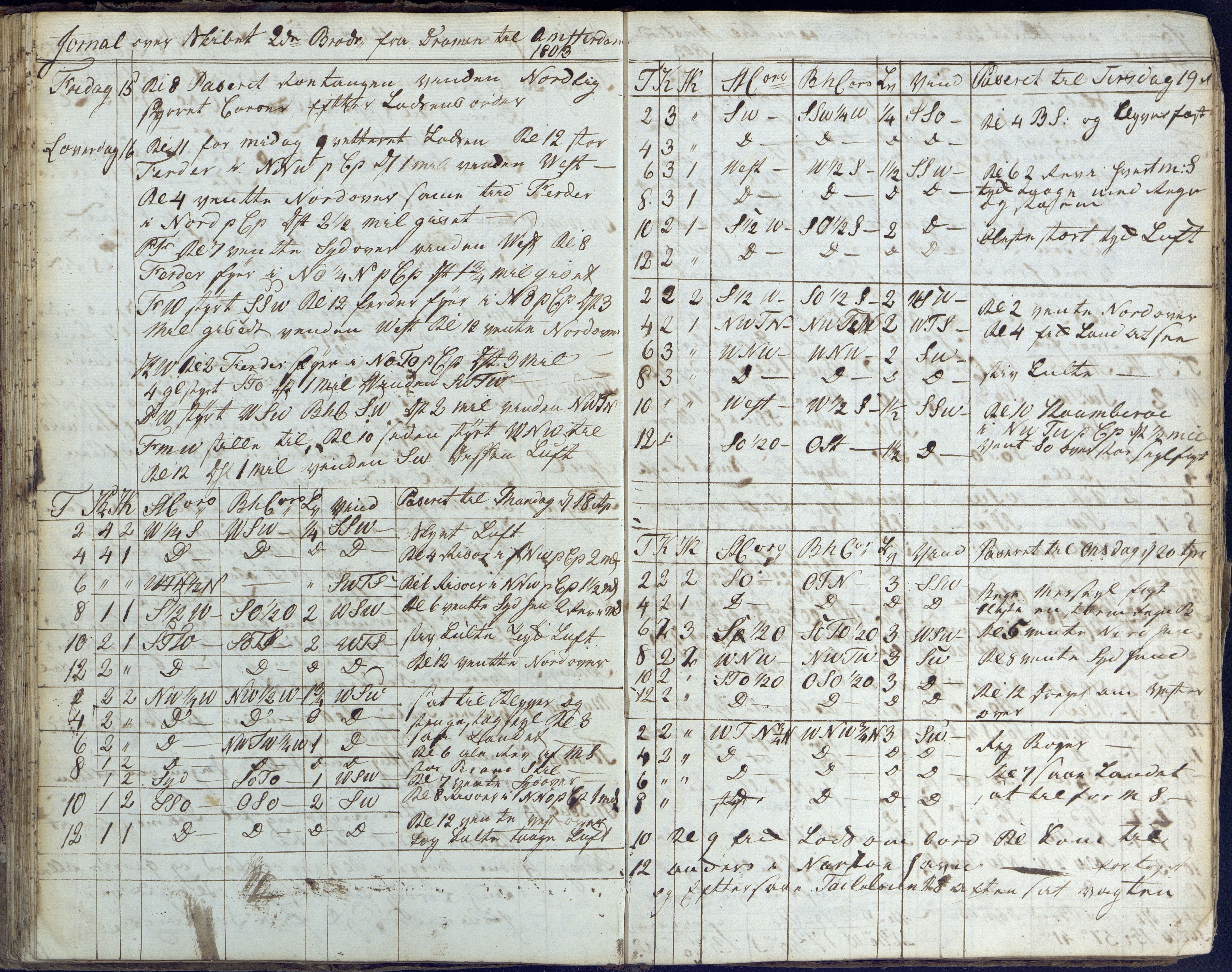 Fartøysarkivet, AAKS/PA-1934/F/L0096/0003: Flere fartøy (se mappenivå) / De tvende Brødre (skip), 1778-1815, p. 59