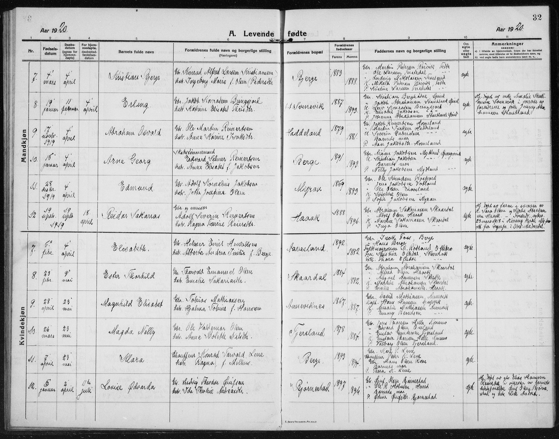 Lyngdal sokneprestkontor, AV/SAK-1111-0029/F/Fb/Fbc/L0006: Parish register (copy) no. B 6, 1914-1934, p. 32