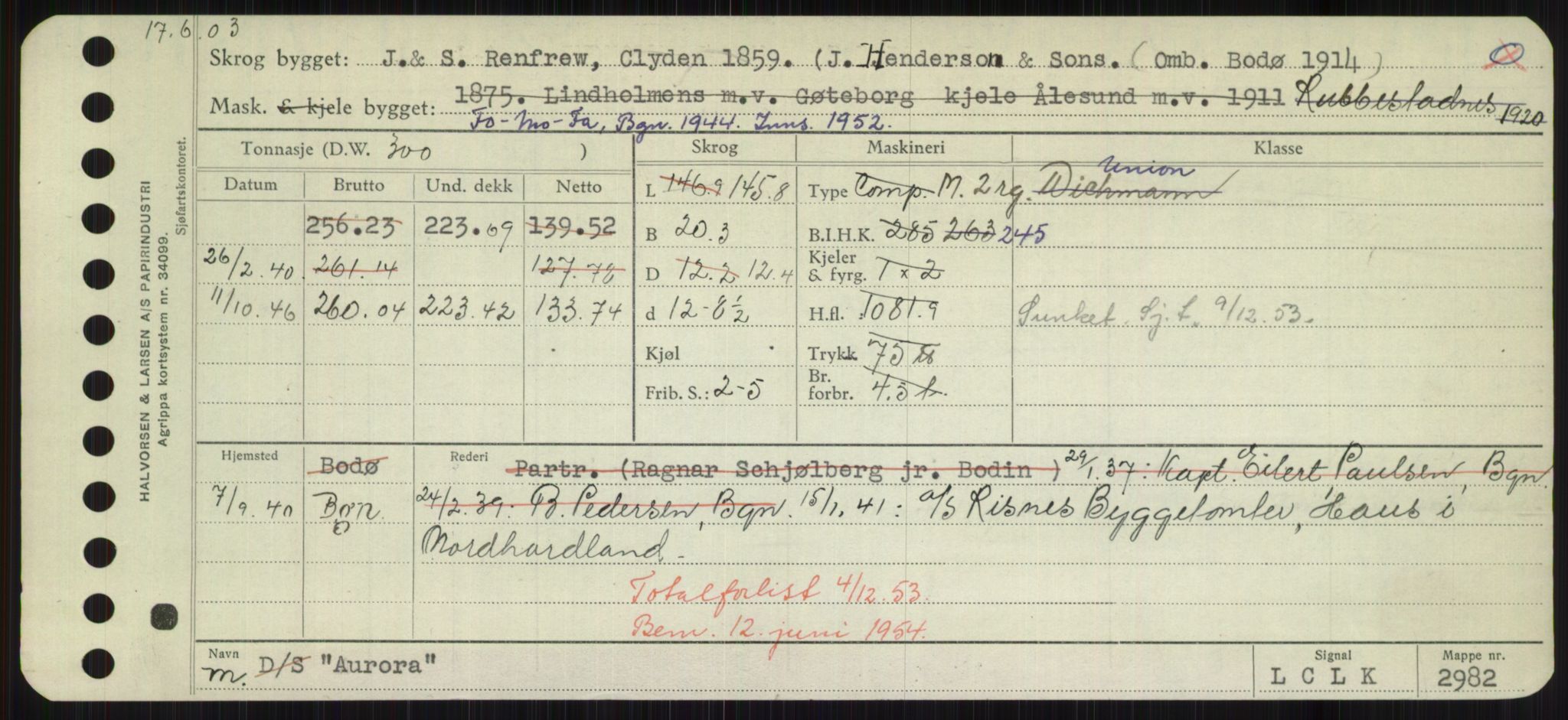 Sjøfartsdirektoratet med forløpere, Skipsmålingen, RA/S-1627/H/Hd/L0002: Fartøy, Apa-Axe, p. 457