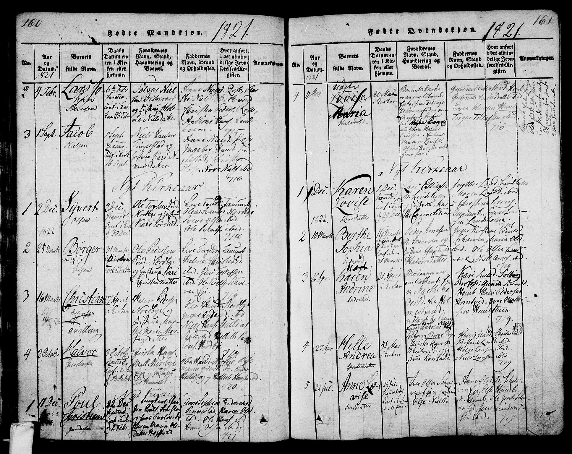 Lardal kirkebøker, SAKO/A-350/F/Fa/L0005: Parish register (official) no. I 5, 1814-1835, p. 160-161