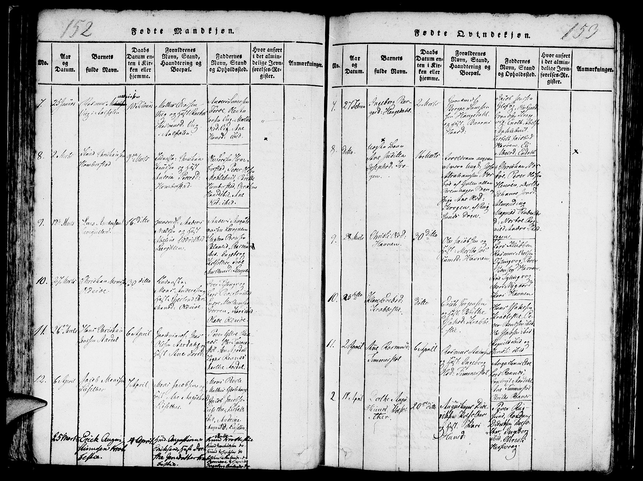 Davik sokneprestembete, SAB/A-79701/H/Haa/Haaa/L0003: Parish register (official) no. A 3, 1816-1830, p. 152-153