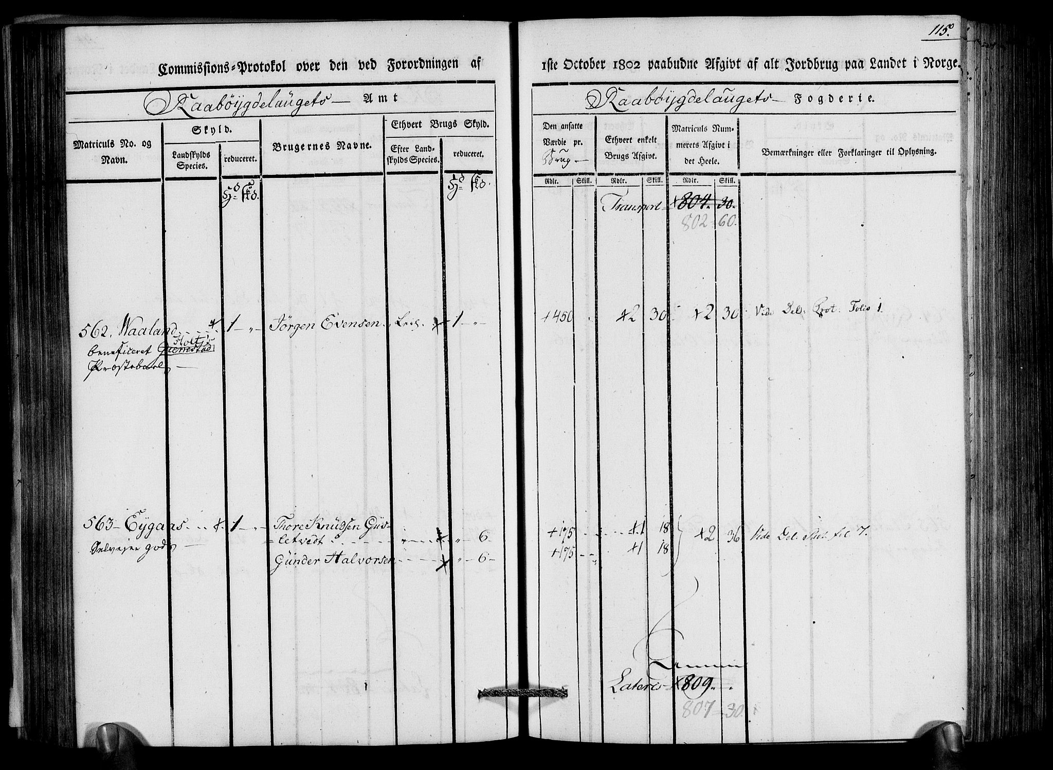 Rentekammeret inntil 1814, Realistisk ordnet avdeling, AV/RA-EA-4070/N/Ne/Nea/L0083: Råbyggelag fogderi. Kommisjonsprotokoll for Østre Råbyggelagets sorenskriveri, 1803, p. 117