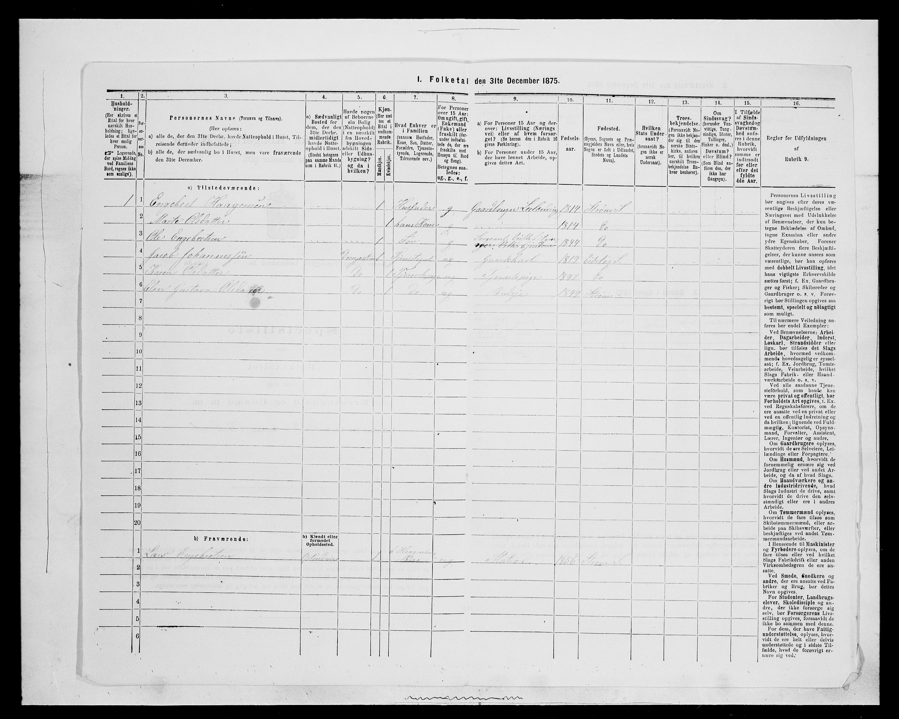 SAH, 1875 census for 0419P Sør-Odal, 1875, p. 1322