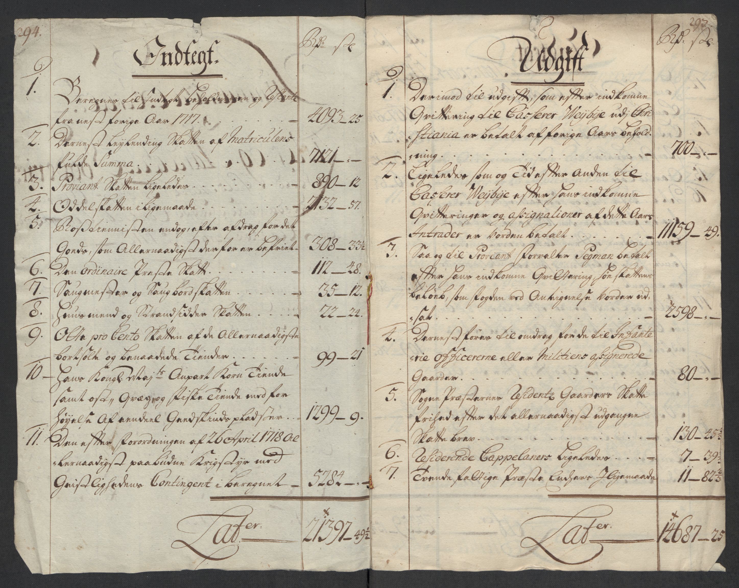 Rentekammeret inntil 1814, Reviderte regnskaper, Fogderegnskap, AV/RA-EA-4092/R43/L2563: Fogderegnskap Lista og Mandal, 1718, p. 20